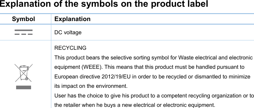 Explanation of the symbols on the product labelSymbolExplanationDC voltageRECYCLINGThis product bears the selective sorting symbol for Waste electrical and electronicequipment (WEEE). This means that this product must be handled pursuant toEuropean directive 2012/19/EU in order to be recycled or dismantled to minimizeits impact on the environment.User has the choice to give his product to a competent recycling organization or tothe retailer when he buys a new electrical or electronic equipment.