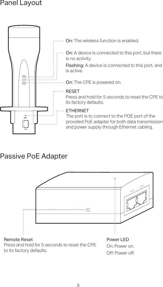 3On: A device is connected to this port, but there is no activity.Flashing: A device is connected to this port, and is active.On: The CPE is powered on.Panel LayoutOn: The wireless function is enabled.Passive PoE Adapter Power LEDOn: Power on.Off: Power off.Remote ResetPress and hold for 5 seconds to reset the CPE to its factory defaults.RESETPress and hold for 5 seconds to reset the CPE to its factory defaults.ETHERNETThe port is to connect to the POE port of the provided PoE adapter for both data transmission and power supply through Ethernet cabling.