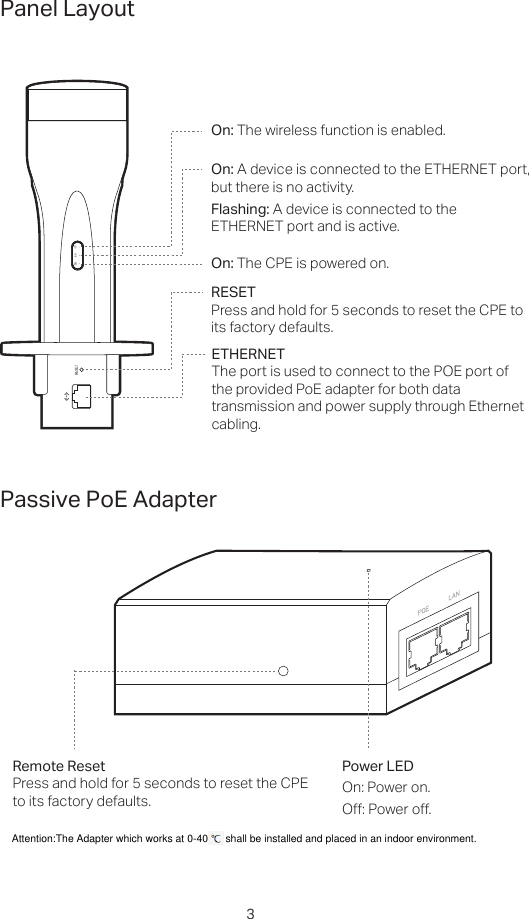 3On: A device is connected to the ETHERNET port, but there is no activity.Flashing: A device is connected to the ETHERNET port and is active.On: The CPE is powered on.Panel LayoutOn: The wireless function is enabled.Passive PoE Adapter Power LEDOn: Power on.Off: Power off.Remote ResetPress and hold for 5 seconds to reset the CPE to its factory defaults.RESETPress and hold for 5 seconds to reset the CPE to its factory defaults.ETHERNETThe port is used to connect to the POE port of the provided PoE adapter for both data transmission and power supply through Ethernet cabling.Attention:The Adapter which works at 0-40      shall be installed and placed in an indoor environment.