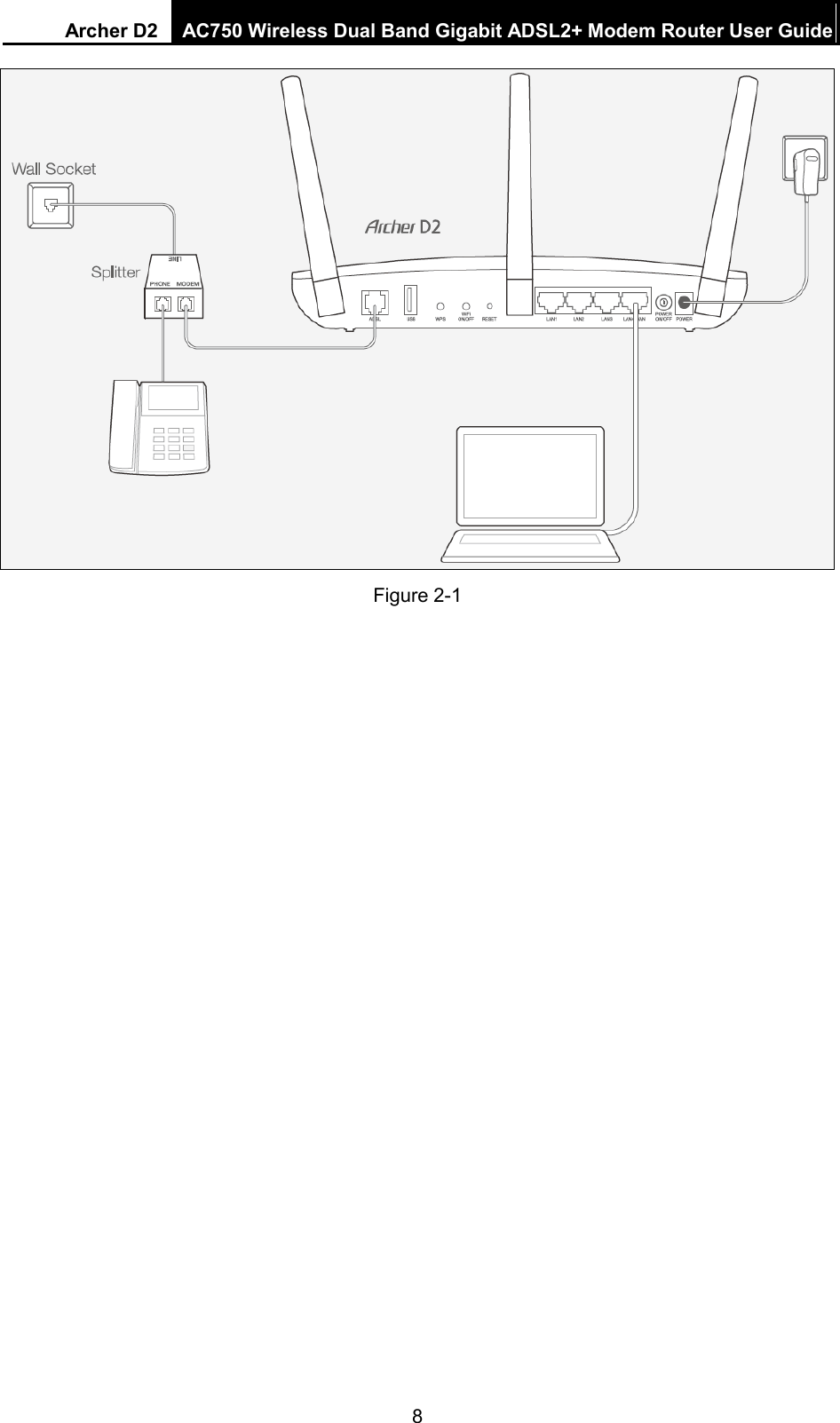 Archer D2 AC750 Wireless Dual Band Gigabit ADSL2+ Modem Router User Guide   Figure 2-1 8 