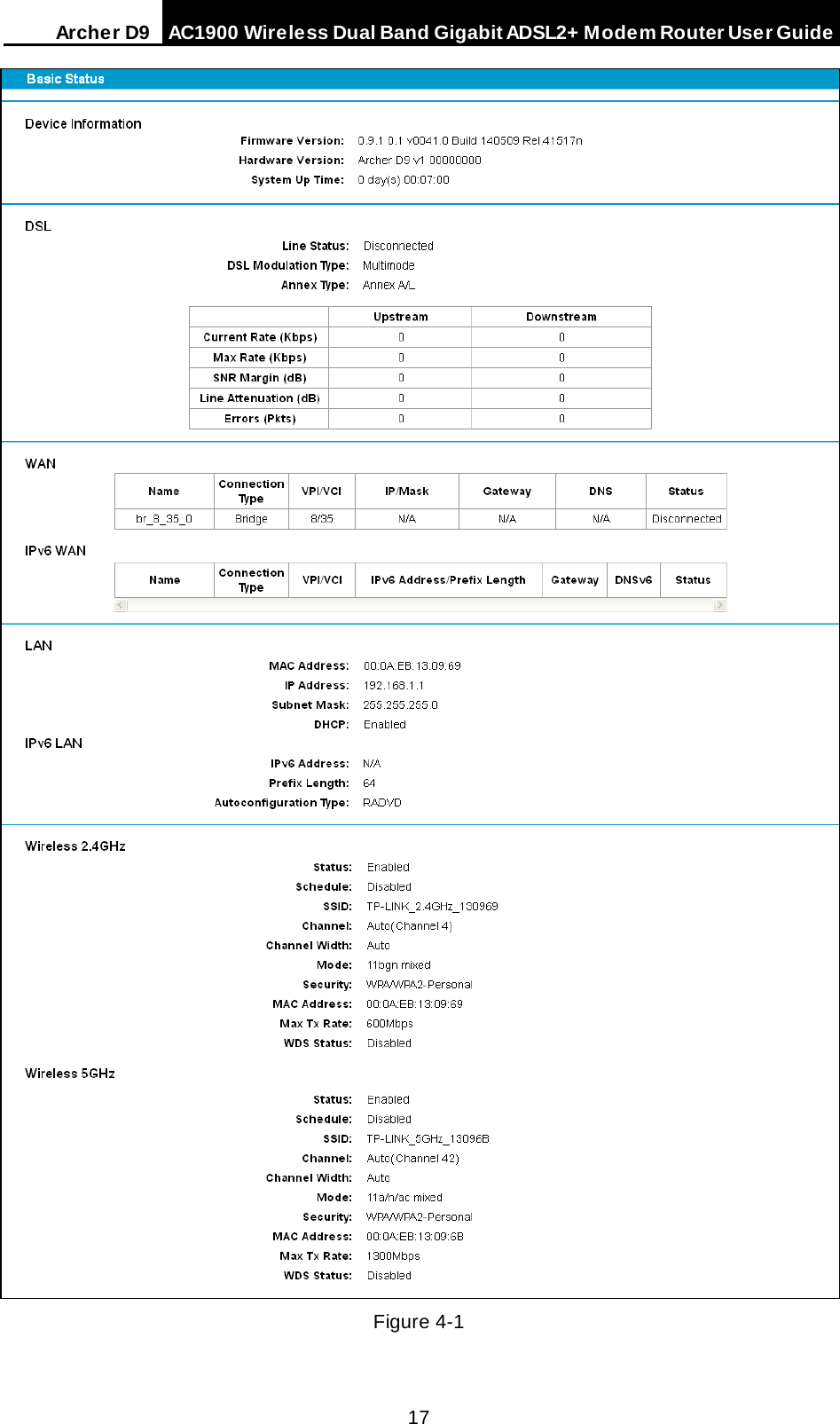 Arche r D9 AC1900 Wireless Dual Band Gigabit ADSL2+ Modem Router User Guide   Figure 4-1 17 
