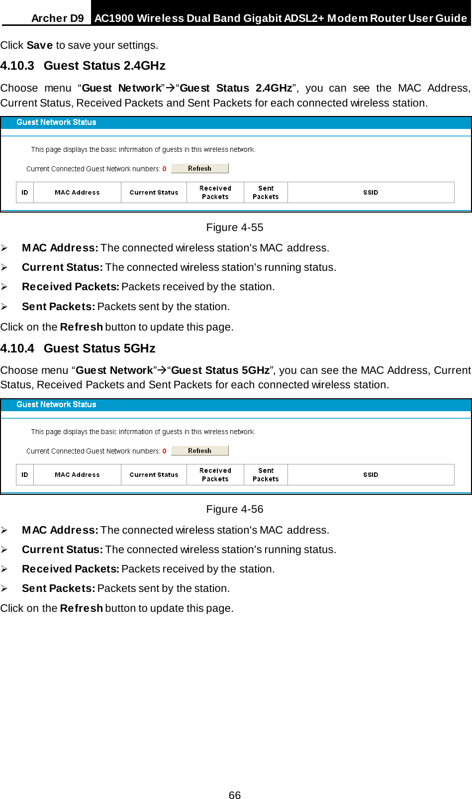 Arche r D9 AC1900 Wireless Dual Band Gigabit ADSL2+ Modem Router User Guide  Click Save to save your settings. 4.10.3 Guest Status 2.4GHz Choose menu “Guest Network”“Guest  Status  2.4GHz”, you can see the MAC Address, Current Status, Received Packets and Sent Packets for each connected wireless station.  Figure 4-55  M AC Addre ss: The connected wireless station&apos;s MAC address.  Current Status: The connected wireless station&apos;s running status.  Received Packets: Packets received by the station.  Sent Packets: Packets sent by the station. Click on the Refresh button to update this page. 4.10.4 Guest Status 5GHz Choose menu “Guest Network”“Guest Status 5GHz”, you can see the MAC Address, Current Status, Received Packets and Sent Packets for each connected wireless station.  Figure 4-56  M AC Addre ss: The connected wireless station&apos;s MAC address.  Current Status: The connected wireless station&apos;s running status.  Received Packets: Packets received by the station.  Sent Packets: Packets sent by the station. Click on the Refresh button to update this page. 66 