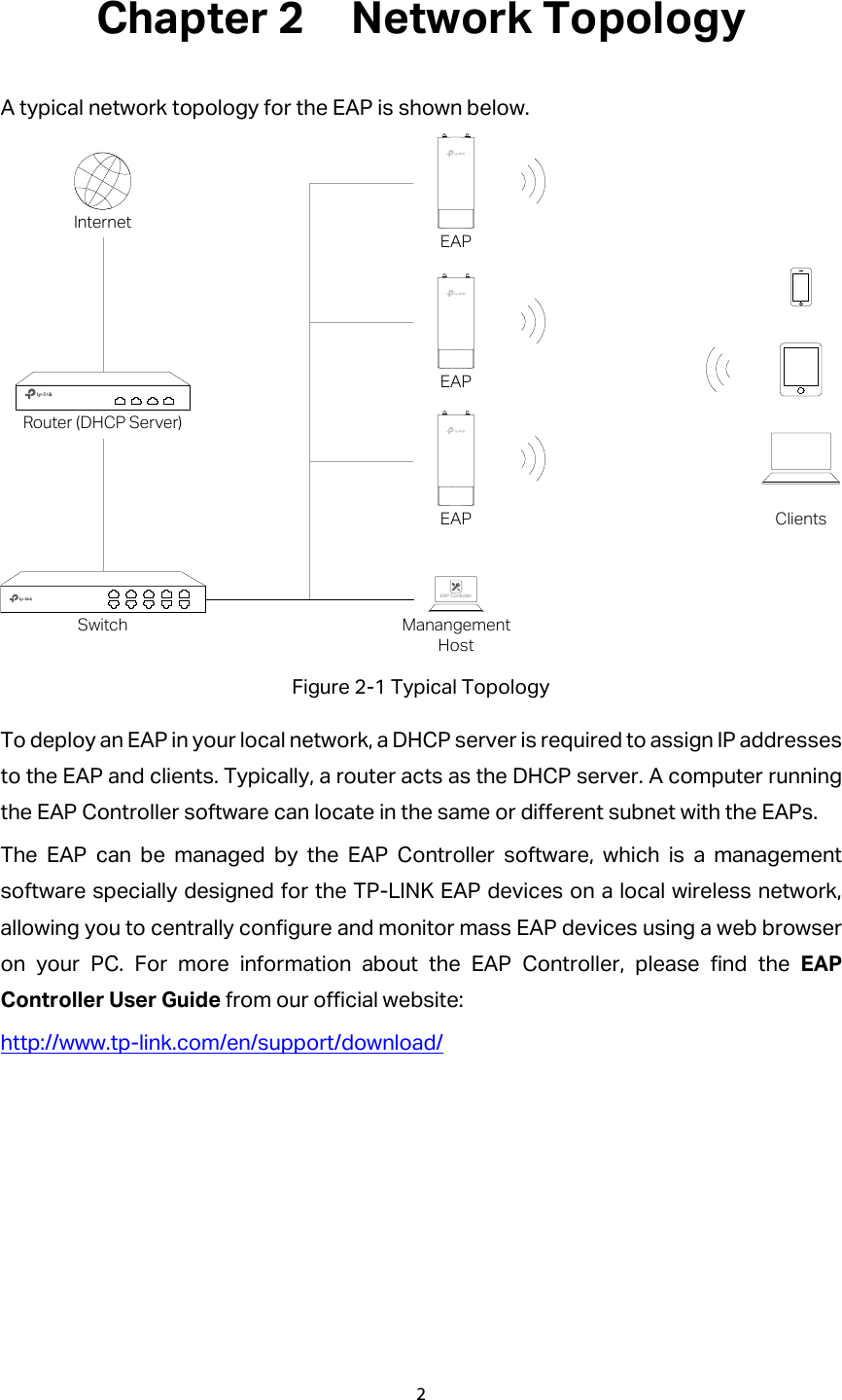Chapter 2  Network Topology A typical network topology for the EAP is shown below.             Figure 2-1 Typical Topology To deploy an EAP in your local network, a DHCP server is required to assign IP addresses to the EAP and clients. Typically, a router acts as the DHCP server. A computer running the EAP Controller software can locate in the same or different subnet with the EAPs. The  EAP can be managed by the EAP Controller software, which is a management software specially designed for the TP-LINK EAP devices on a local wireless network, allowing you to centrally configure and monitor mass EAP devices using a web browser on your PC. For more information about the EAP Controller, please find  the  EAP Controller User Guide from our official website:   http://www.tp-link.com/en/support/download/     EAPManangementHostSwitchRouter (DHCP Server)InternetClientsEAP ControllerEAPEAP2  