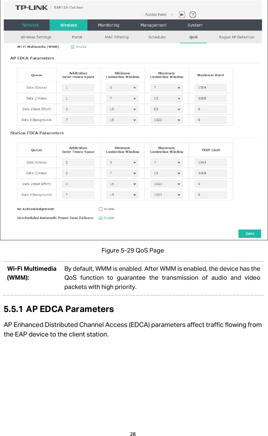  Figure 5-29 QoS Page Wi-Fi Multimedia (WMM): By default, WMM is enabled. After WMM is enabled, the device has the QoS function to guarantee the transmission of audio and video packets with high priority. 5.5.1 AP EDCA Parameters AP Enhanced Distributed Channel Access (EDCA) parameters affect traffic flowing from the EAP device to the client station. 28  