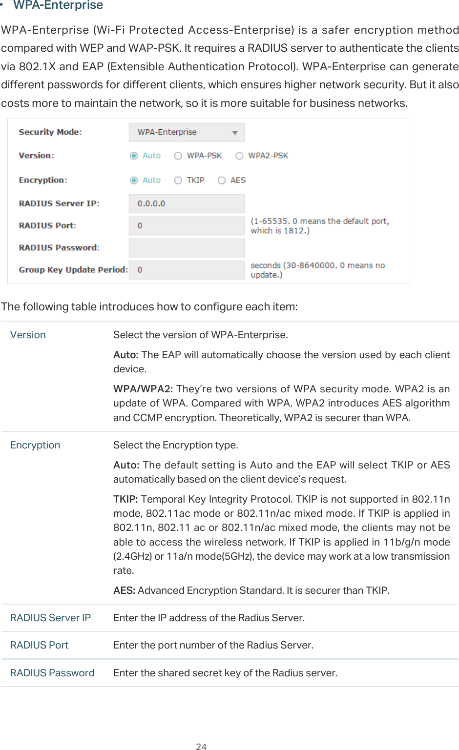  24 ·WPA-EnterpriseWPA-Enterprise (Wi-Fi Protected Access-Enterprise) is a safer encryption method compared with WEP and WAP-PSK. It requires a RADIUS server to authenticate the clients via 802.1X and EAP (Extensible Authentication Protocol). WPA-Enterprise can generate different passwords for different clients, which ensures higher network security. But it also costs more to maintain the network, so it is more suitable for business networks.The following table introduces how to configure each item:Version Select the version of WPA-Enterprise.Auto: The EAP will automatically choose the version used by each client device.WPA/WPA2: They’re two versions of WPA security mode. WPA2 is an update of WPA. Compared with WPA, WPA2 introduces AES algorithm and CCMP encryption. Theoretically, WPA2 is securer than WPA.Encryption Select the Encryption type.Auto: The default setting is Auto and the EAP will select TKIP or AES automatically based on the client device’s request.TKIP: Temporal Key Integrity Protocol. TKIP is not supported in 802.11n mode, 802.11ac mode or 802.11n/ac mixed mode. If TKIP is applied in 802.11n, 802.11 ac or 802.11n/ac mixed mode, the clients may not be able to access the wireless network. If TKIP is applied in 11b/g/n mode (2.4GHz) or 11a/n mode(5GHz), the device may work at a low transmission rate.AES: Advanced Encryption Standard. It is securer than TKIP.RADIUS Server IP Enter the IP address of the Radius Server.RADIUS Port Enter the port number of the Radius Server.RADIUS Password Enter the shared secret key of the Radius server.