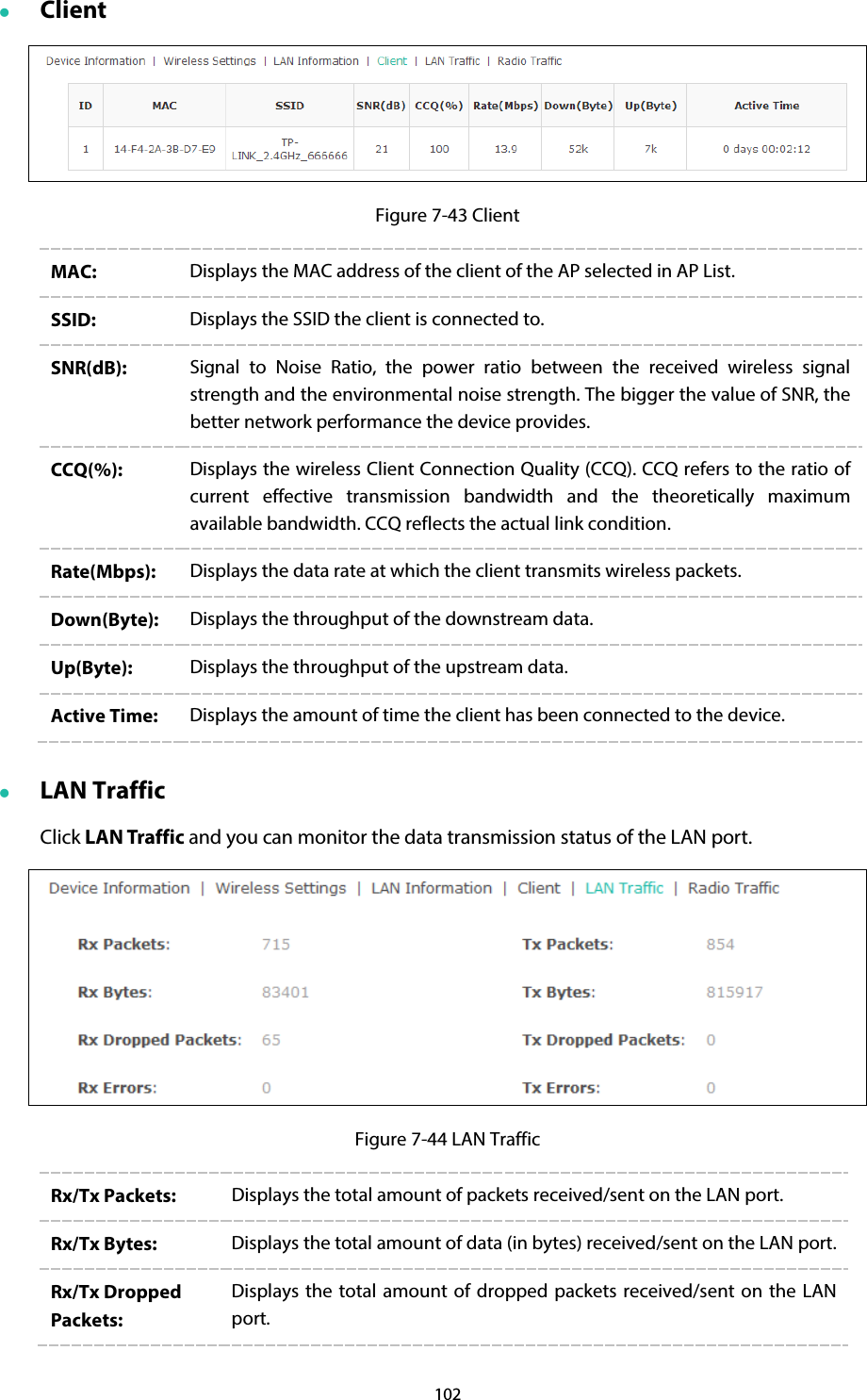 102  Client  Figure 7-43 Client MAC: Displays the MAC address of the client of the AP selected in AP List. SSID: Displays the SSID the client is connected to.   SNR(dB): Signal to Noise Ratio,  the power ratio between the received wireless signal strength and the environmental noise strength. The bigger the value of SNR, the better network performance the device provides. CCQ(%): Displays the wireless Client Connection Quality (CCQ). CCQ refers to the ratio of current effective transmission bandwidth and the theoretically maximum available bandwidth. CCQ reflects the actual link condition. Rate(Mbps): Displays the data rate at which the client transmits wireless packets. Down(Byte): Displays the throughput of the downstream data. Up(Byte): Displays the throughput of the upstream data. Active Time:  Displays the amount of time the client has been connected to the device.  LAN Traffic Click LAN Traffic and you can monitor the data transmission status of the LAN port.  Figure 7-44 LAN Traffic Rx/Tx Packets: Displays the total amount of packets received/sent on the LAN port. Rx/Tx Bytes: Displays the total amount of data (in bytes) received/sent on the LAN port. Rx/Tx Dropped Packets: Displays the total amount of dropped packets received/sent on the LAN port. 