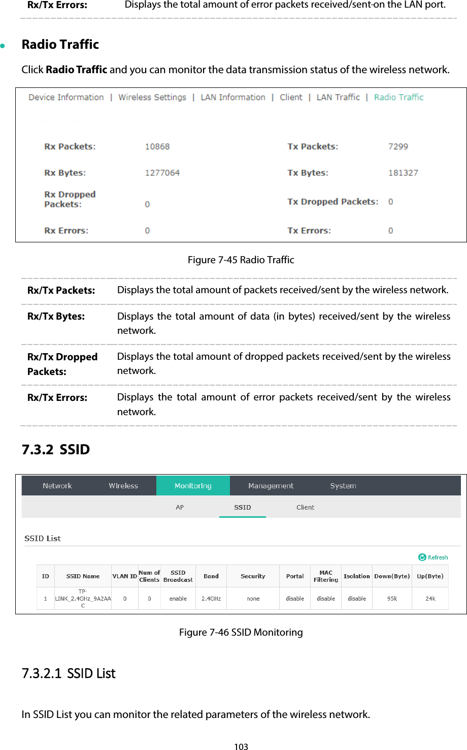 103 Rx/Tx Errors:  Displays the total amount of error packets received/sent on the LAN port.  Radio Traffic Click Radio Traffic and you can monitor the data transmission status of the wireless network.  Figure 7-45 Radio Traffic Rx/Tx Packets: Displays the total amount of packets received/sent by the wireless network. Rx/Tx Bytes: Displays the total amount of data (in bytes) received/sent by the wireless network. Rx/Tx Dropped Packets: Displays the total amount of dropped packets received/sent by the wireless network. Rx/Tx Errors:  Displays the total amount of error packets received/sent by the wireless network. 7.3.2 SSID  Figure 7-46 SSID Monitoring 7.3.2.1 SSID List In SSID List you can monitor the related parameters of the wireless network. 