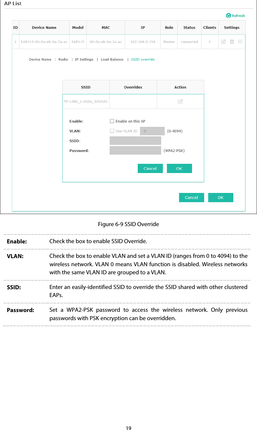 19  Figure 6-9 SSID Override Enable:  Check the box to enable SSID Override. VLAN:  Check the box to enable VLAN and set a VLAN ID (ranges from 0 to 4094) to the wireless network. VLAN 0 means VLAN function is disabled. Wireless networks with the same VLAN ID are grouped to a VLAN. SSID:  Enter an easily-identified SSID to override the SSID shared with other clustered EAPs. Password:  Set a WPA2-PSK password to access the wireless network.  Only  previous passwords with PSK encryption can be overridden.  