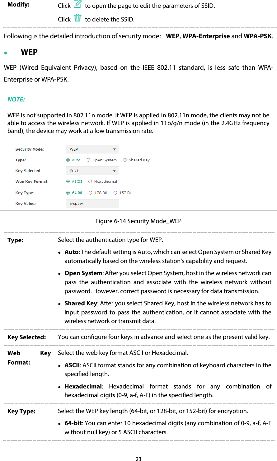 23 Modify:  Click    to open the page to edit the parameters of SSID. Click   to delete the SSID. Following is the detailed introduction of security mode: WEP, WPA-Enterprise and WPA-PSK.  WEP WEP (Wired Equivalent Privacy), based on the IEEE 802.11 standard,  is less safe than WPA-Enterprise or WPA-PSK. NOTE: WEP is not supported in 802.11n mode. If WEP is applied in 802.11n mode, the clients may not be able to access the wireless network. If WEP is applied in 11b/g/n mode (in the 2.4GHz frequency band), the device may work at a low transmission rate.  Figure 6-14 Security Mode_WEP Type:  Select the authentication type for WEP.  Auto: The default setting is Auto, which can select Open System or Shared Key automatically based on the wireless station&apos;s capability and request.    Open System: After you select Open System, host in the wireless network can pass the authentication and associate with the wireless network without password. However, correct password is necessary for data transmission.  Shared Key: After you select Shared Key, host in the wireless network has to input password to pass the authentication, or it cannot associate with the wireless network or transmit data. Key Selected:  You can configure four keys in advance and select one as the present valid key. Web Key Format: Select the web key format ASCII or Hexadecimal.  ASCII: ASCII format stands for any combination of keyboard characters in the specified length.  Hexadecimal: Hexadecimal format stands for any combination of hexadecimal digits (0-9, a-f, A-F) in the specified length.   Key Type:  Select the WEP key length (64-bit, or 128-bit, or 152-bit) for encryption.  64-bit: You can enter 10 hexadecimal digits (any combination of 0-9, a-f, A-F without null key) or 5 ASCII characters. 