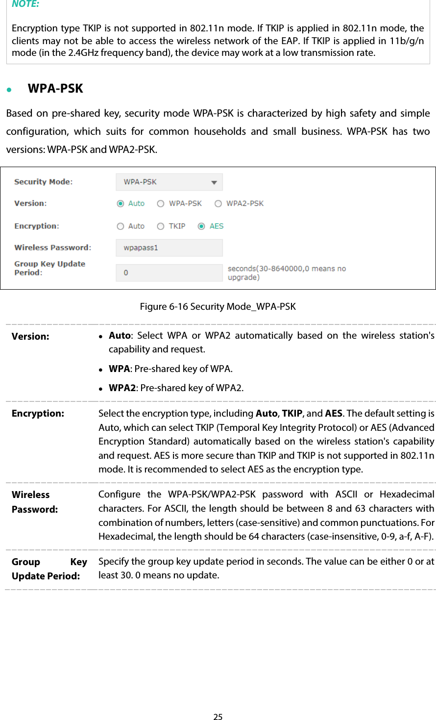 25 NOTE: Encryption type TKIP is not supported in 802.11n mode. If TKIP is applied in 802.11n mode, the clients may not be able to access the wireless network of the EAP. If TKIP is applied in 11b/g/n mode (in the 2.4GHz frequency band), the device may work at a low transmission rate.  WPA-PSK Based  on pre-shared key,  security mode WPA-PSK is characterized by high safety and simple configuration, which suits for common households and small business. WPA-PSK has two versions: WPA-PSK and WPA2-PSK.  Figure 6-16 Security Mode_WPA-PSK Version:   Auto:  Select WPA or WPA2 automatically based on the wireless station&apos;s capability and request.  WPA: Pre-shared key of WPA.  WPA2: Pre-shared key of WPA2. Encryption:  Select the encryption type, including Auto, TKIP, and AES. The default setting is Auto, which can select TKIP (Temporal Key Integrity Protocol) or AES (Advanced Encryption Standard) automatically based on the wireless station&apos;s capability and request. AES is more secure than TKIP and TKIP is not supported in 802.11n mode. It is recommended to select AES as the encryption type. Wireless Password: Configure the WPA-PSK/WPA2-PSK password with ASCII or Hexadecimal characters. For ASCII, the length should be between 8 and 63 characters with combination of numbers, letters (case-sensitive) and common punctuations. For Hexadecimal, the length should be 64 characters (case-insensitive, 0-9, a-f, A-F).  Group Key Update Period: Specify the group key update period in seconds. The value can be either 0 or at least 30. 0 means no update. 