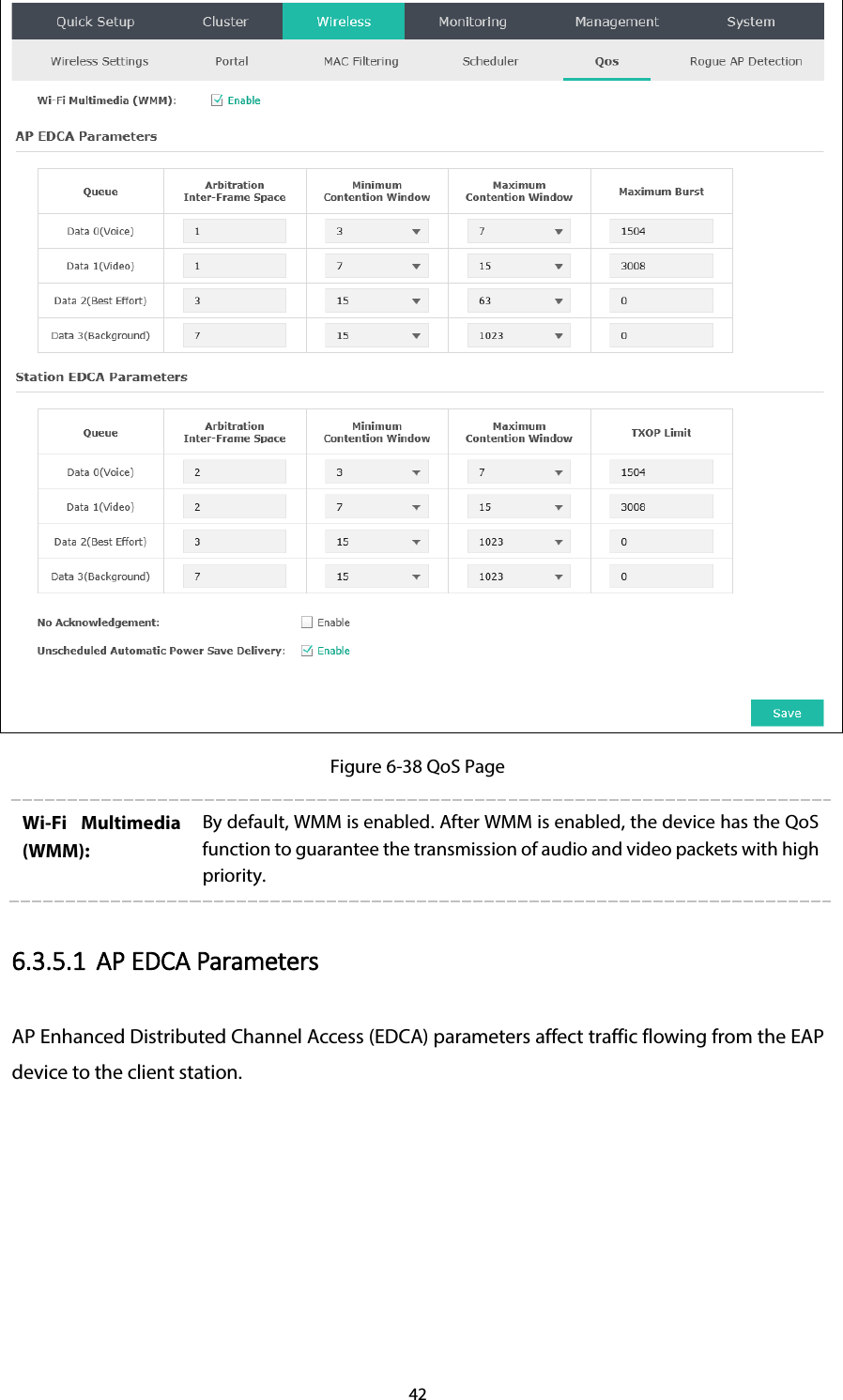 42  Figure 6-38 QoS Page Wi-Fi Multimedia (WMM): By default, WMM is enabled. After WMM is enabled, the device has the QoS function to guarantee the transmission of audio and video packets with high priority. 6.3.5.1 AP EDCA Parameters AP Enhanced Distributed Channel Access (EDCA) parameters affect traffic flowing from the EAP device to the client station. 