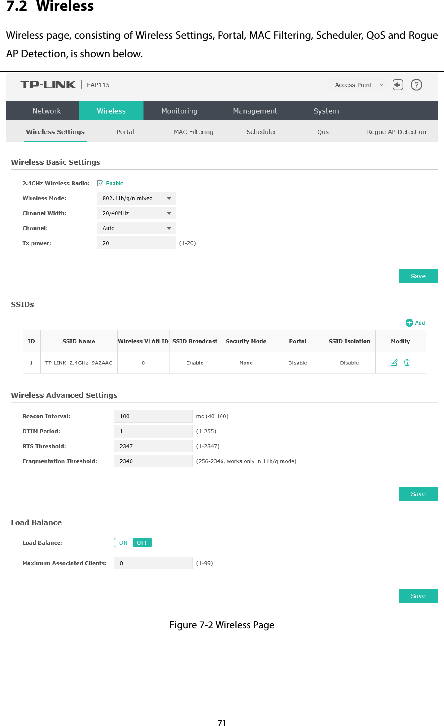 71 7.2 Wireless Wireless page, consisting of Wireless Settings, Portal, MAC Filtering, Scheduler, QoS and Rogue AP Detection, is shown below.  Figure 7-2 Wireless Page 