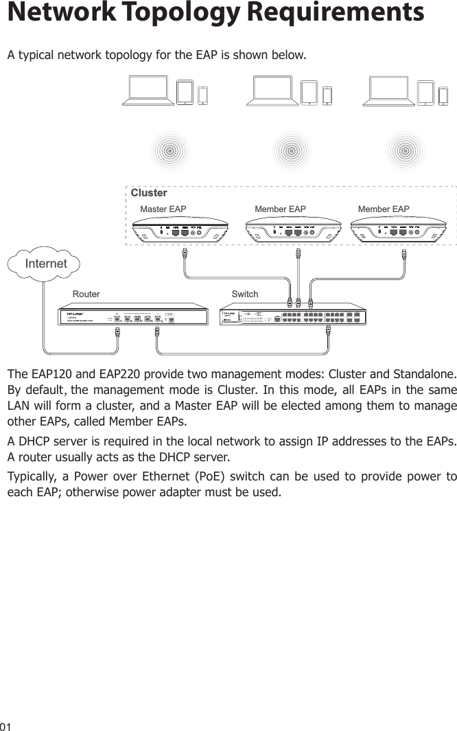 01Network Topology RequirementsA typical network topology for the EAP is shown below.RouterInternetSwitchMaster EAP Member EAPMember EAPEnwuvgtThe EAP120 and EAP220 provide two management modes: Cluster and Standalone. By default，the management mode is Cluster. In this mode, all EAPs in the same LAN will form a cluster, and a Master EAP will be elected among them to manage other EAPs, called Member EAPs.A DHCP server is required in the local network to assign IP addresses to the EAPs. A router usually acts as the DHCP server.Typically, a Power over Ethernet (PoE) switch can be used to provide power to each EAP; otherwise power adapter must be used.