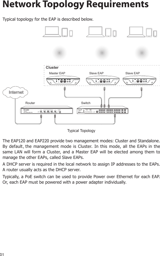 01Network Topology RequirementsTypical topology for the EAP is described below. RouterInternetSwitchMaster EAP Slave EAPSlave EAPEnwuvgtTypical TopologyThe EAP120 and EAP220 provide two management modes: Cluster and Standalone. By default，the management mode is Cluster. In this mode, all the EAPs in the same LAN will form a Cluster, and a Master EAP will be elected among them to manage the other EAPs, called Slave EAPs.A DHCP server is required in the local network to assign IP addresses to the EAPs. A router usually acts as the DHCP server.Typically, a PoE switch can be used to provide Power over Ethernet for each EAP. Or, each EAP must be powered with a power adapter individually.