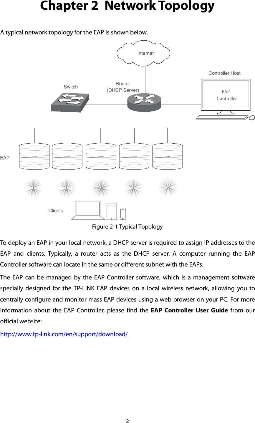 Chapter 2  Network Topology A typical network topology for the EAP is shown below.             Figure 2-1 Typical Topology To deploy an EAP in your local network, a DHCP server is required to assign IP addresses to the EAP and clients. Typically, a router acts as the DHCP server. A computer running the EAP Controller software can locate in the same or different subnet with the EAPs. The EAP can be managed by the EAP Controller software, which is a management software specially designed for the TP-LINK EAP devices on a local wireless network, allowing you to centrally configure and monitor mass EAP devices using a web browser on your PC. For more information about the EAP Controller, please find  the  EAP Controller User Guide from our official website:   http://www.tp-link.com/en/support/download/     2  