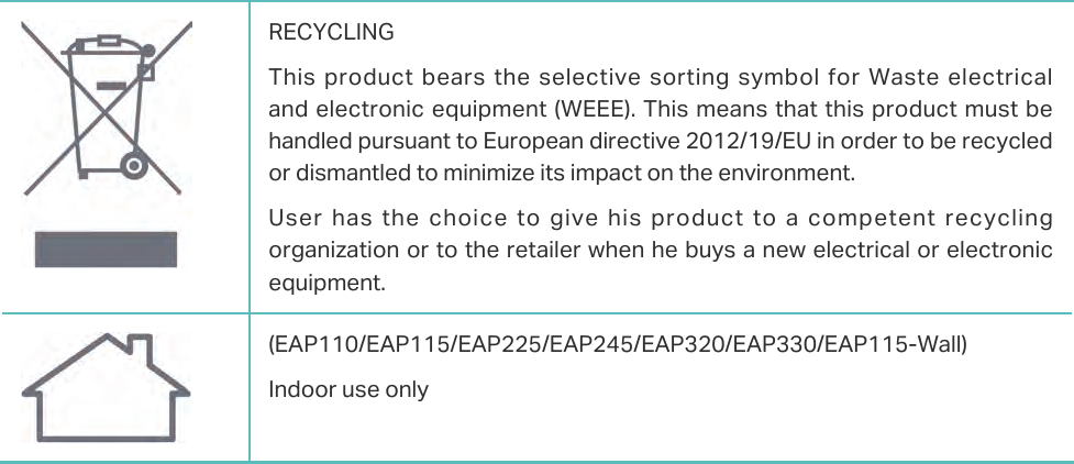 RECYCLINGThis product bears the selective sorting symbol for Waste electrical and electronic equipment (WEEE). This means that this product must be handled pursuant to European directive 2012/19/EU in order to be recycled or dismantled to minimize its impact on the environment.User has the choice to give his product to a competent recycling organization or to the retailer when he buys a new electrical or electronic equipment.(EAP110/EAP115/EAP225/EAP245/EAP320/EAP330/EAP115-Wall)Indoor use only