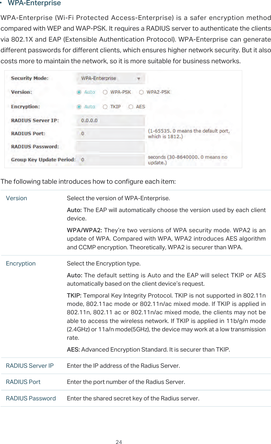  24 ·WPA-EnterpriseWPA-Enterprise (Wi-Fi Protected Access-Enterprise) is a safer encryption method compared with WEP and WAP-PSK. It requires a RADIUS server to authenticate the clients via 802.1X and EAP (Extensible Authentication Protocol). WPA-Enterprise can generate different passwords for different clients, which ensures higher network security. But it also costs more to maintain the network, so it is more suitable for business networks.The following table introduces how to configure each item:Version Select the version of WPA-Enterprise.Auto: The EAP will automatically choose the version used by each client device.WPA/WPA2: They’re two versions of WPA security mode. WPA2 is an update of WPA. Compared with WPA, WPA2 introduces AES algorithm and CCMP encryption. Theoretically, WPA2 is securer than WPA.Encryption Select the Encryption type.Auto: The default setting is Auto and the EAP will select TKIP or AES automatically based on the client device’s request.TKIP: Temporal Key Integrity Protocol. TKIP is not supported in 802.11n mode, 802.11ac mode or 802.11n/ac mixed mode. If TKIP is applied in 802.11n, 802.11 ac or 802.11n/ac mixed mode, the clients may not be able to access the wireless network. If TKIP is applied in 11b/g/n mode (2.4GHz) or 11a/n mode(5GHz), the device may work at a low transmission rate.AES: Advanced Encryption Standard. It is securer than TKIP.RADIUS Server IP Enter the IP address of the Radius Server.RADIUS Port Enter the port number of the Radius Server.RADIUS Password Enter the shared secret key of the Radius server.