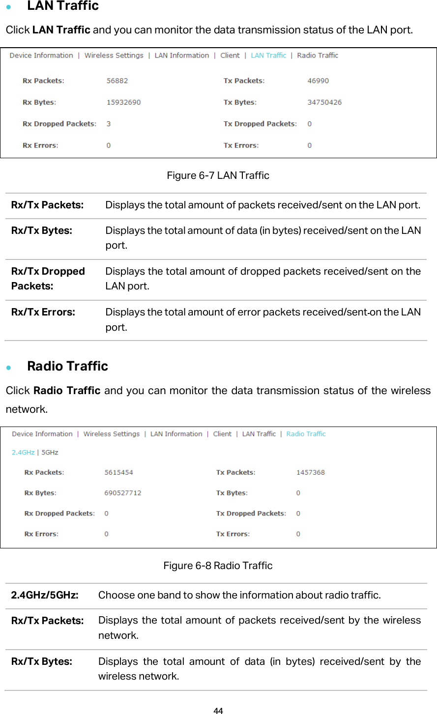  LAN Traffic Click LAN Traffic and you can monitor the data transmission status of the LAN port.  Figure 6-7 LAN Traffic Rx/Tx Packets: Displays the total amount of packets received/sent on the LAN port. Rx/Tx Bytes: Displays the total amount of data (in bytes) received/sent on the LAN port. Rx/Tx Dropped Packets: Displays the total amount of dropped packets received/sent on the LAN port. Rx/Tx Errors: Displays the total amount of error packets received/sent on the LAN port.  Radio Traffic Click Radio Traffic and you can monitor the data transmission status of the wireless network.  Figure 6-8 Radio Traffic 2.4GHz/5GHz: Choose one band to show the information about radio traffic. Rx/Tx Packets: Displays the total amount of packets received/sent by the wireless network. Rx/Tx Bytes: Displays the total amount of data (in bytes) received/sent by the wireless network. 44  
