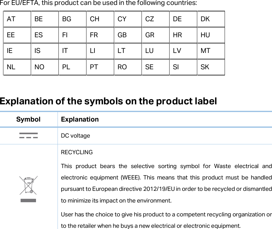 For EU/EFTA, this product can be used in the following countries:       Explanation of the symbols on the product label Symbol Explanation  DC voltage  RECYCLING This product bears the selective sorting symbol for Waste electrical and electronic equipment (WEEE). This means that this product must be handled pursuant to European directive 2012/19/EU in order to be recycled or dismantled to minimize its impact on the environment. User has the choice to give his product to a competent recycling organization or to the retailer when he buys a new electrical or electronic equipment.     AT BE BG CH   CY CZ DE DK EE ES FI FR GB GR HR HU IE IS IT LI LT LU LV MT NL NO PL PT RO SE SI SK        