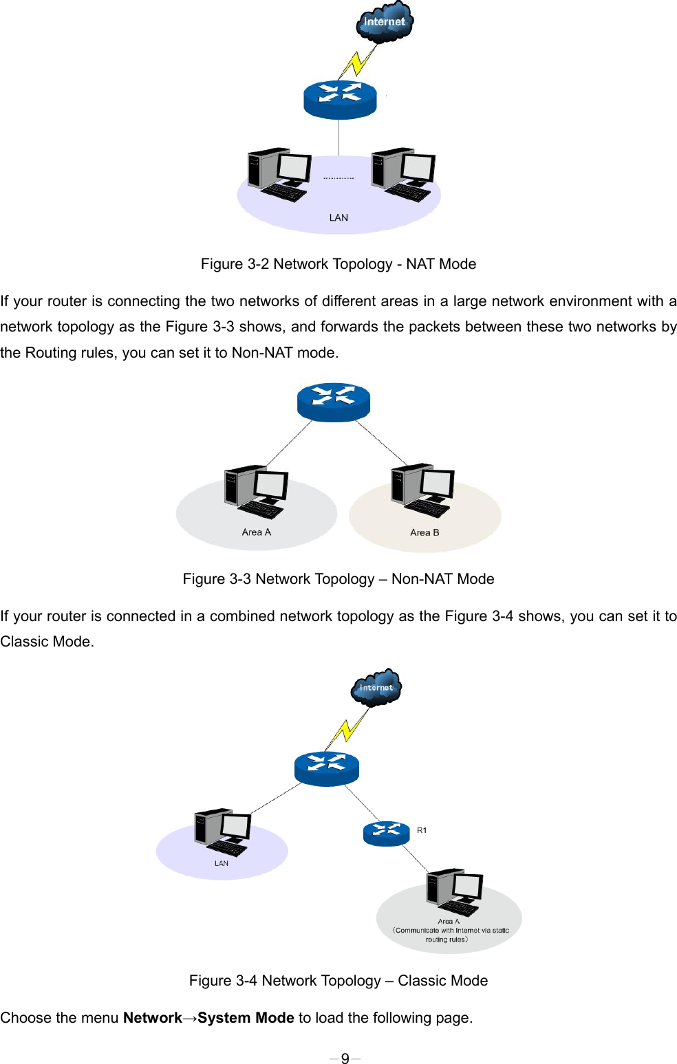   Figure 3-2 Network Topology - NAT Mode If your router is connecting the two networks of different areas in a large network environment with a network topology as the Figure 3-3 shows, and forwards the packets between these two networks by the Routing rules, you can set it to Non-NAT mode.  Figure 3-3 Network Topology – Non-NAT Mode If your router is connected in a combined network topology as the Figure 3-4 shows, you can set it to Classic Mode.  Figure 3-4 Network Topology – Classic Mode Choose the menu Network→System Mode to load the following page. -9- 