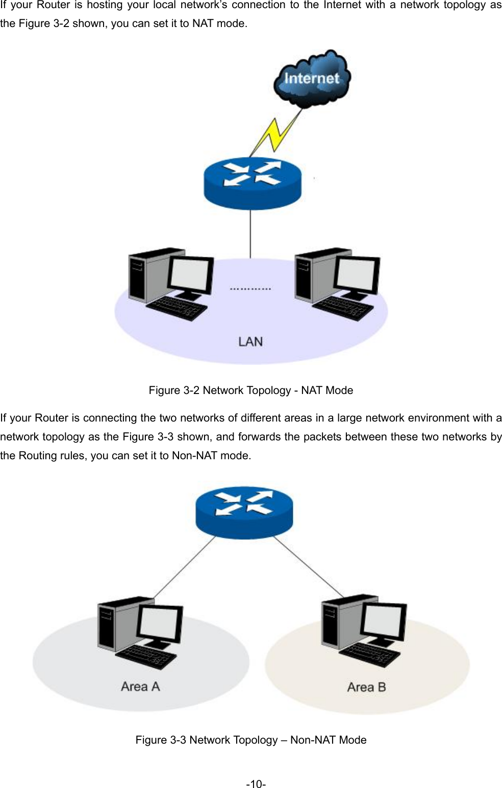  -10- .   If your Router is hosting your local network’s connection to the Internet with a network topology as the Figure 3-2 shown, you can set it to NAT mode Figure 3-2 Network Topology - NAT Mode If your Router is connecting the two networks of different areas in a large network environment with a network topology as the Figure 3-3 shown, and forwards the packets between these two networks by the Routing rules, you can set it to Non-NAT mode.  Figure 3-3 Network Topology – Non-NAT Mode 