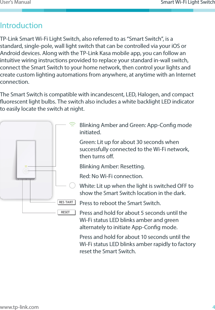 4www.tp-link.comUser’s Manual Smart Wi-Fi Light SwitchIntroductionTP-Link Smart Wi-Fi Light Switch, also referred to as “Smart Switch”, is a standard, single-pole, wall light switch that can be controlled via your iOS or Android devices. Along with the TP-Link Kasa mobile app, you can follow an intuitive wiring instructions provided to replace your standard in-wall switch, connect the Smart Switch to your home network, then control your lights and create custom lighting automations from anywhere, at anytime with an Internet connection.The Smart Switch is compatible with incandescent, LED, Halogen, and compact uorescent light bulbs. The switch also includes a white backlight LED indicator to easily locate the switch at night.RESETRES TARTBlinking Amber and Green: App-Cong mode initiated.Green: Lit up for about 30 seconds when successfully connected to the Wi-Fi network, then turns o. Blinking Amber: Resetting.Red: No Wi-Fi connection.White: Lit up when the light is switched OFF to show the Smart Switch location in the dark. Press to reboot the Smart Switch.Press and hold for about 5 seconds until the  Wi-Fi status LED blinks amber and green alternately to initiate App-Cong mode.Press and hold for about 10 seconds until the Wi-Fi status LED blinks amber rapidly to factory reset the Smart Switch.