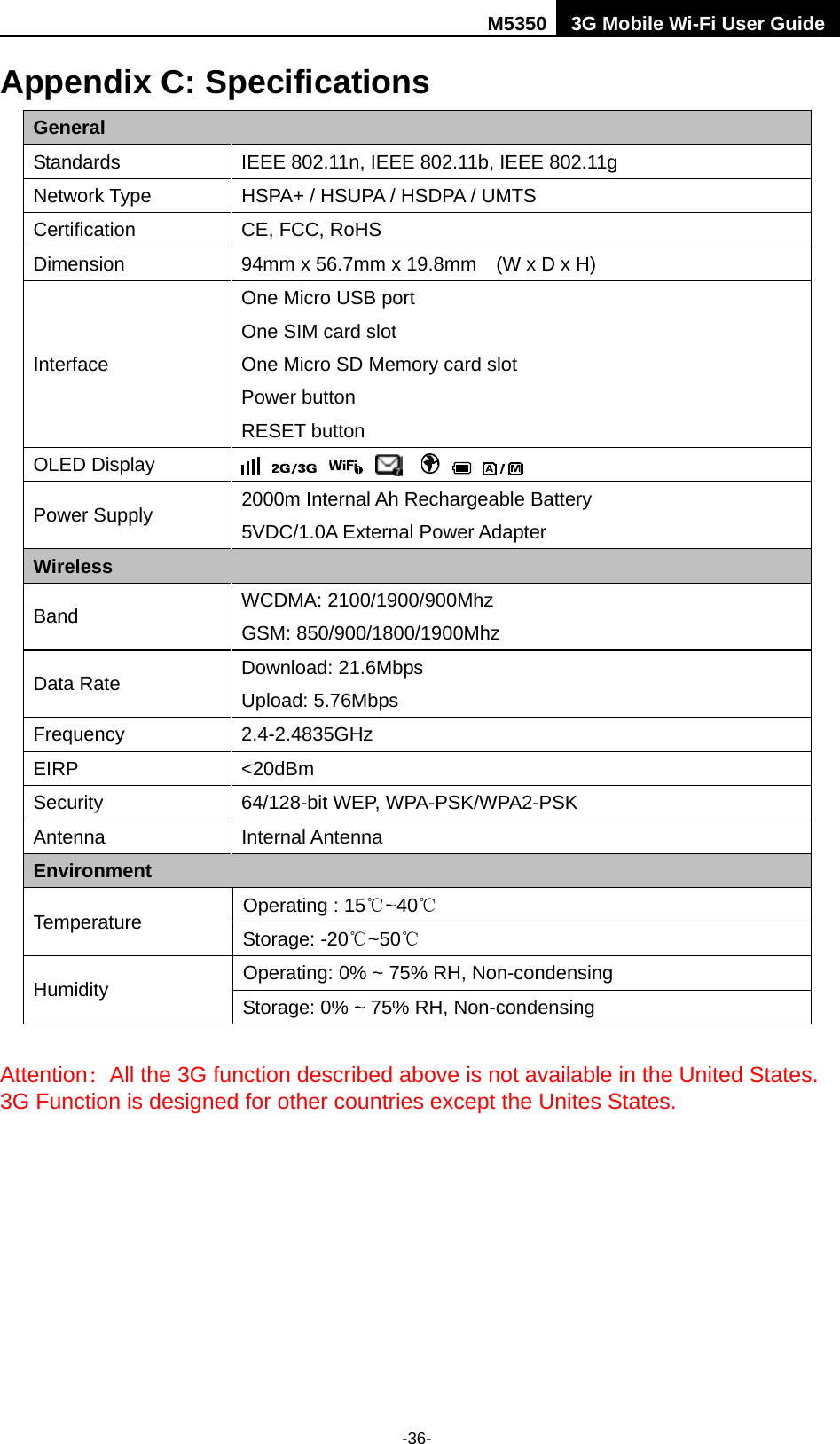 M53503G Mobile Wi-Fi User Guide-36- Appendix C: SpecificationsGeneralStandardsIEEE 802.11n, IEEE 802.11b, IEEE 802.11gNetwork Type HSPA+ / HSUPA / HSDPA / UMTSCertification CE, FCC, RoHSDimension 94mm x 56.7mm x 19.8mm (W x D x H)InterfaceOne Micro USB portOne SIM card slotOne Micro SD Memory card slotPower buttonRESET buttonOLED DisplayPower Supply 2000m Internal Ah Rechargeable Battery5VDC/1.0A External Power AdapterWirelessBandWCDMA: 2100/1900/900Mhz                                                       GSM: 850/900/1800/1900MhzData Rate Download: 21.6MbpsUpload: 5.76MbpsFrequency 2.4-2.4835GHzEIRP &lt;20dBmSecurity 64/128-bit WEP, WPA-PSK/WPA2-PSKAntenna  Internal AntennaEnvironmentTemperatureOperating : 15℃~40℃Storage: -20℃~50℃Humidity Operating: 0% ~ 75% RH, Non-condensingStorage: 0% ~ 75% RH, Non-condensingAttention：All the 3G function described above is not available in the United States. 3G Function is designed for other countries except the Unites States.
