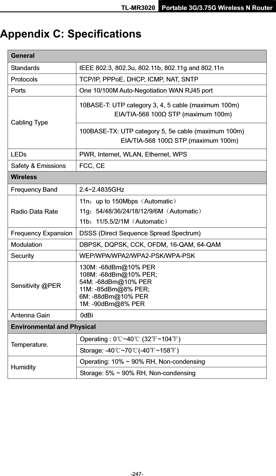 TL-MR3020 Portable 3G/3.75G Wireless N Router-247-Appendix C: Specifications GeneralStandards  IEEE 802.3, 802.3u, 802.11b, 802.11g and 802.11n Protocols  TCP/IP, PPPoE, DHCP, ICMP, NAT, SNTP Ports  One 10/100M Auto-Negotiation WAN RJ45 port 10BASE-T: UTP category 3, 4, 5 cable (maximum 100m) EIA/TIA-568 100ȍ STP (maximum 100m) Cabling Type 100BASE-TX: UTP category 5, 5e cable (maximum 100m) EIA/TIA-568 100ȍ STP (maximum 100m) LEDs PWR, Internet, WLAN, Ethernet, WPS Safety &amp; Emissions  FCC, CE Wireless Frequency Band 2.4~2.4835GHz Radio Data Rate 11n˖up to 150Mbps˄Automatic˅11g˖54/48/36/24/18/12/9/6M˄Automatic˅11b˖11/5.5/2/1M˄Automatic˅Frequency Expansion  DSSS (Direct Sequence Spread Spectrum) Modulation DBPSK, DQPSK, CCK, OFDM, 16-QAM, 64-QAM Security  WEP/WPA/WPA2/WPA2-PSK/WPA-PSK Sensitivity @PER 130M: -68dBm@10% PER 108M: -68dBm@10% PER;   54M: -68dBm@10% PER 11M: -85dBm@8% PER;   6M: -88dBm@10% PER 1M: -90dBm@8% PER Antenna Gain                 0dBiEnvironmental and Physical Operating : 0ć~40ć (32 ~104̧ ̧)Temperature.  Storage: -40ć~70ć(-40̧~158̧)Operating: 10% ~ 90% RH, Non-condensing Humidity Storage: 5% ~ 90% RH, Non-condensing 