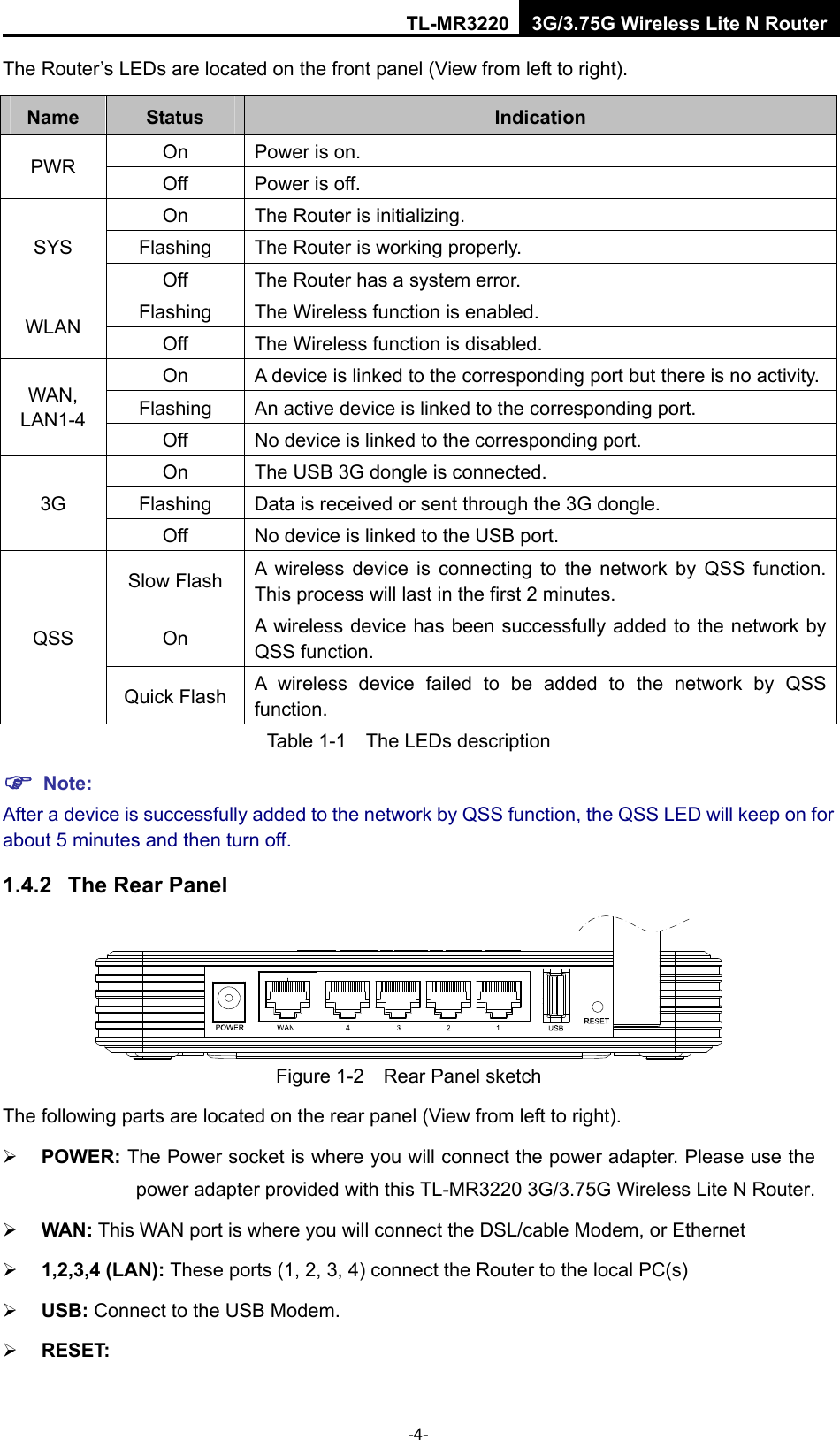 TL-MR3220 3G/3.75G Wireless Lite N Router -4- The Router’s LEDs are located on the front panel (View from left to right).   Name  Status  Indication On  Power is on. PWR  Off  Power is off. On  The Router is initializing. Flashing  The Router is working properly. SYS Off  The Router has a system error. Flashing  The Wireless function is enabled. WLAN  Off  The Wireless function is disabled. On  A device is linked to the corresponding port but there is no activity.Flashing  An active device is linked to the corresponding port. WAN, LAN1-4  Off  No device is linked to the corresponding port. On  The USB 3G dongle is connected. Flashing  Data is received or sent through the 3G dongle. 3G Off  No device is linked to the USB port. Slow Flash  A wireless device is connecting to the network by QSS function. This process will last in the first 2 minutes. On  A wireless device has been successfully added to the network by QSS function.   QSS Quick Flash  A wireless device failed to be added to the network by QSS function. Table 1-1    The LEDs description ) Note: After a device is successfully added to the network by QSS function, the QSS LED will keep on for about 5 minutes and then turn off. 1.4.2  The Rear Panel  Figure 1-2    Rear Panel sketch The following parts are located on the rear panel (View from left to right). ¾ POWER: The Power socket is where you will connect the power adapter. Please use the power adapter provided with this TL-MR3220 3G/3.75G Wireless Lite N Router.   ¾ WAN: This WAN port is where you will connect the DSL/cable Modem, or Ethernet   ¾ 1,2,3,4 (LAN): These ports (1, 2, 3, 4) connect the Router to the local PC(s) ¾ USB: Connect to the USB Modem. ¾ RESET: 
