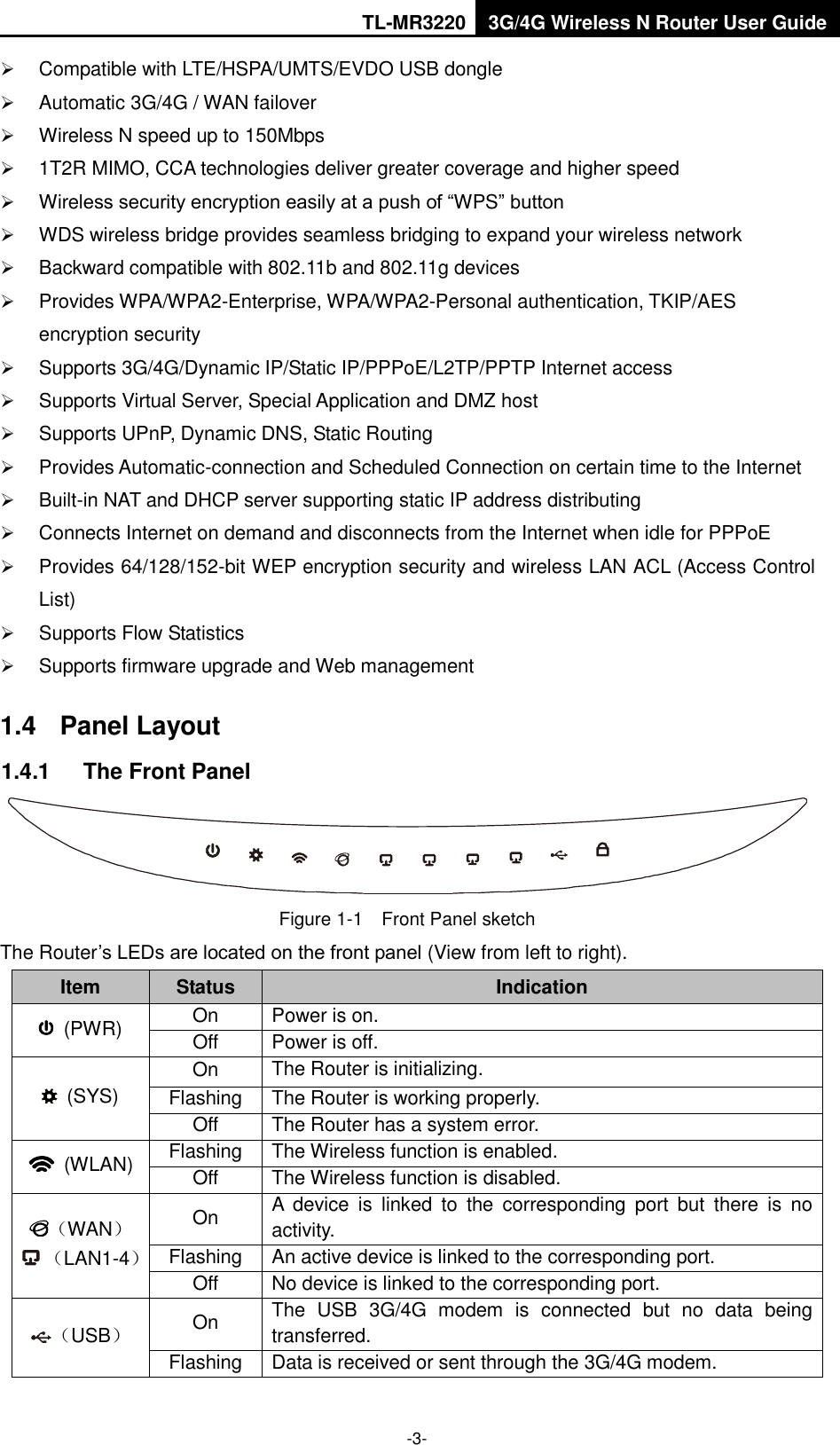 TL-MR3220 3G/4G Wireless N Router User Guide  -3-  Compatible with LTE/HSPA/UMTS/EVDO USB dongle  Automatic 3G/4G / WAN failover  Wireless N speed up to 150Mbps  1T2R MIMO, CCA technologies deliver greater coverage and higher speed  Wireless security encryption easily at a push of “WPS” button  WDS wireless bridge provides seamless bridging to expand your wireless network  Backward compatible with 802.11b and 802.11g devices  Provides WPA/WPA2-Enterprise, WPA/WPA2-Personal authentication, TKIP/AES encryption security  Supports 3G/4G/Dynamic IP/Static IP/PPPoE/L2TP/PPTP Internet access  Supports Virtual Server, Special Application and DMZ host  Supports UPnP, Dynamic DNS, Static Routing  Provides Automatic-connection and Scheduled Connection on certain time to the Internet  Built-in NAT and DHCP server supporting static IP address distributing  Connects Internet on demand and disconnects from the Internet when idle for PPPoE  Provides 64/128/152-bit WEP encryption security and wireless LAN ACL (Access Control List)  Supports Flow Statistics  Supports firmware upgrade and Web management 1.4  Panel Layout 1.4.1  The Front Panel  Figure 1-1  Front Panel sketch The Router’s LEDs are located on the front panel (View from left to right).   Item Status Indication   (PWR) On Power is on. Off Power is off.   (SYS) On The Router is initializing. Flashing The Router is working properly. Off The Router has a system error.   (WLAN) Flashing The Wireless function is enabled. Off The Wireless function is disabled. （WAN）    （LAN1-4） On A  device  is  linked  to  the  corresponding  port  but  there  is  no activity. Flashing An active device is linked to the corresponding port. Off No device is linked to the corresponding port. （USB） On The  USB  3G/4G  modem  is  connected  but  no  data  being transferred. Flashing Data is received or sent through the 3G/4G modem. 