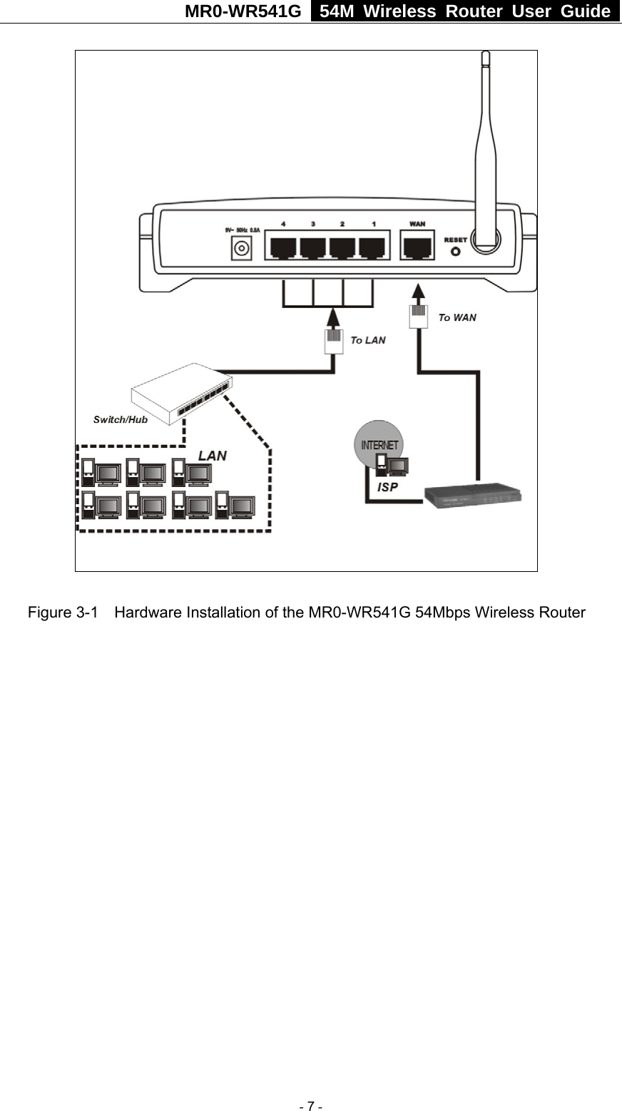 MR0-WR541G   54M Wireless Router User Guide    Figure 3-1    Hardware Installation of the MR0-WR541G 54Mbps Wireless Router  - 7 - 