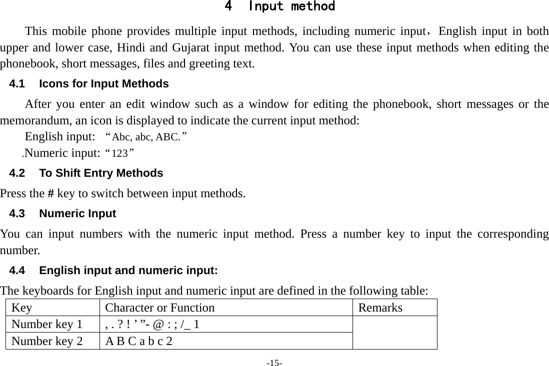 -15- 4 Input method This mobile phone provides multiple input methods, including numeric input，English input in both upper and lower case, Hindi and Gujarat input method. You can use these input methods when editing the phonebook, short messages, files and greeting text. 4.1  Icons for Input Methods After you enter an edit window such as a window for editing the phonebook, short messages or the memorandum, an icon is displayed to indicate the current input method: English input: “Abc, abc, ABC.” .Numeric input:“123” 4.2  To Shift Entry Methods Press the # key to switch between input methods. 4.3 Numeric Input You can input numbers with the numeric input method. Press a number key to input the corresponding number. 4.4  English input and numeric input: The keyboards for English input and numeric input are defined in the following table: Key  Character or Function  Remarks Number key 1  , . ? ! ’ ”- @ : ; /_ 1   Number key 2  A B C a b c 2 