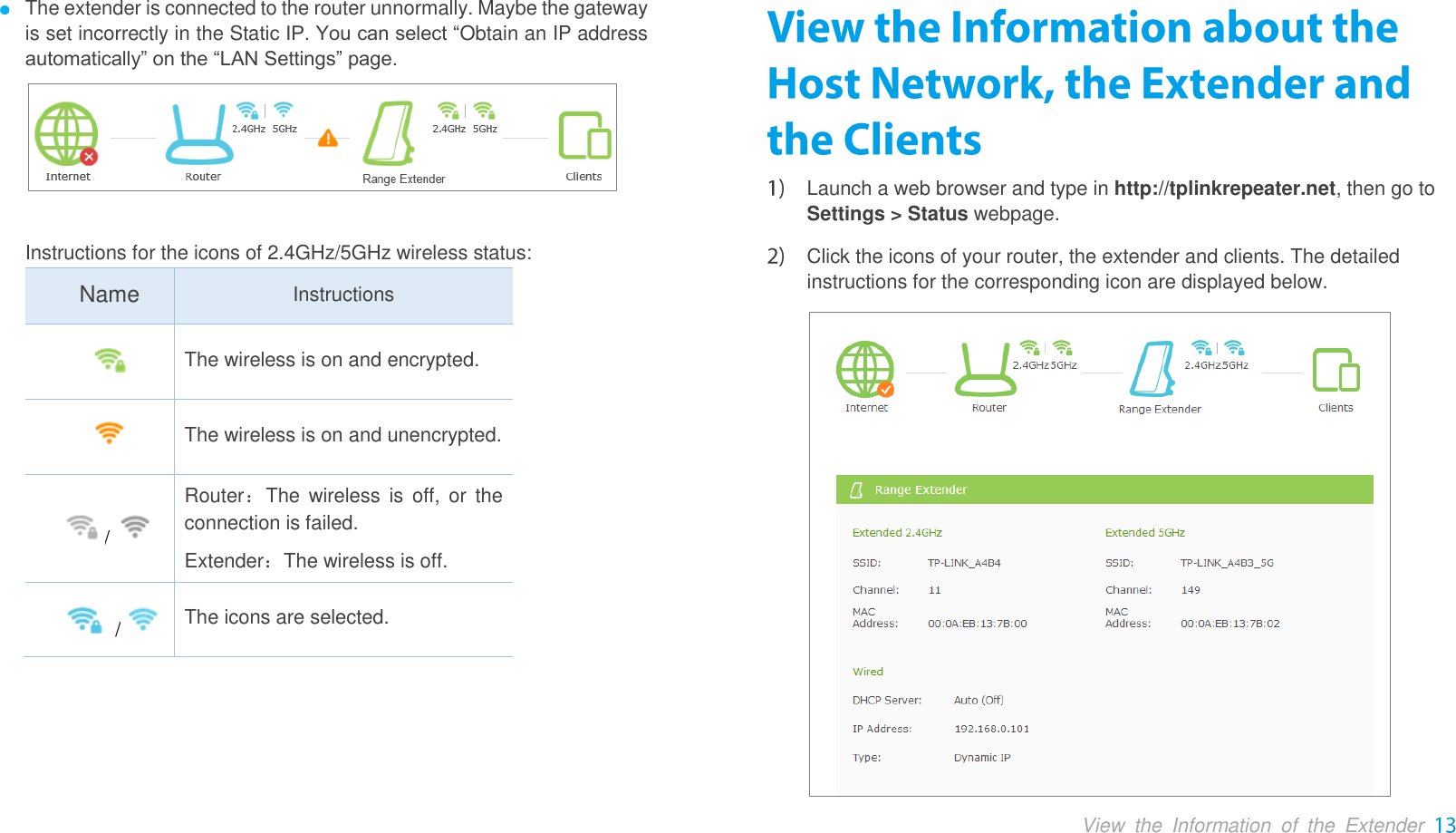  View  the  Information  of  the  Extender  ● The extender is connected to the router unnormally. Maybe the gateway is set incorrectly in the Static IP. You can select “Obtain an IP address automatically” on the “LAN Settings” page.   Instructions for the icons of 2.4GHz/5GHz wireless status: Name Instructions  The wireless is on and encrypted.  The wireless is on and unencrypted. /  Router：The  wireless  is off,  or  the connection is failed. Extender：The wireless is off. /  The icons are selected.  Launch a web browser and type in http://tplinkrepeater.net, then go to Settings &gt; Status webpage.  Click the icons of your router, the extender and clients. The detailed instructions for the corresponding icon are displayed below.  