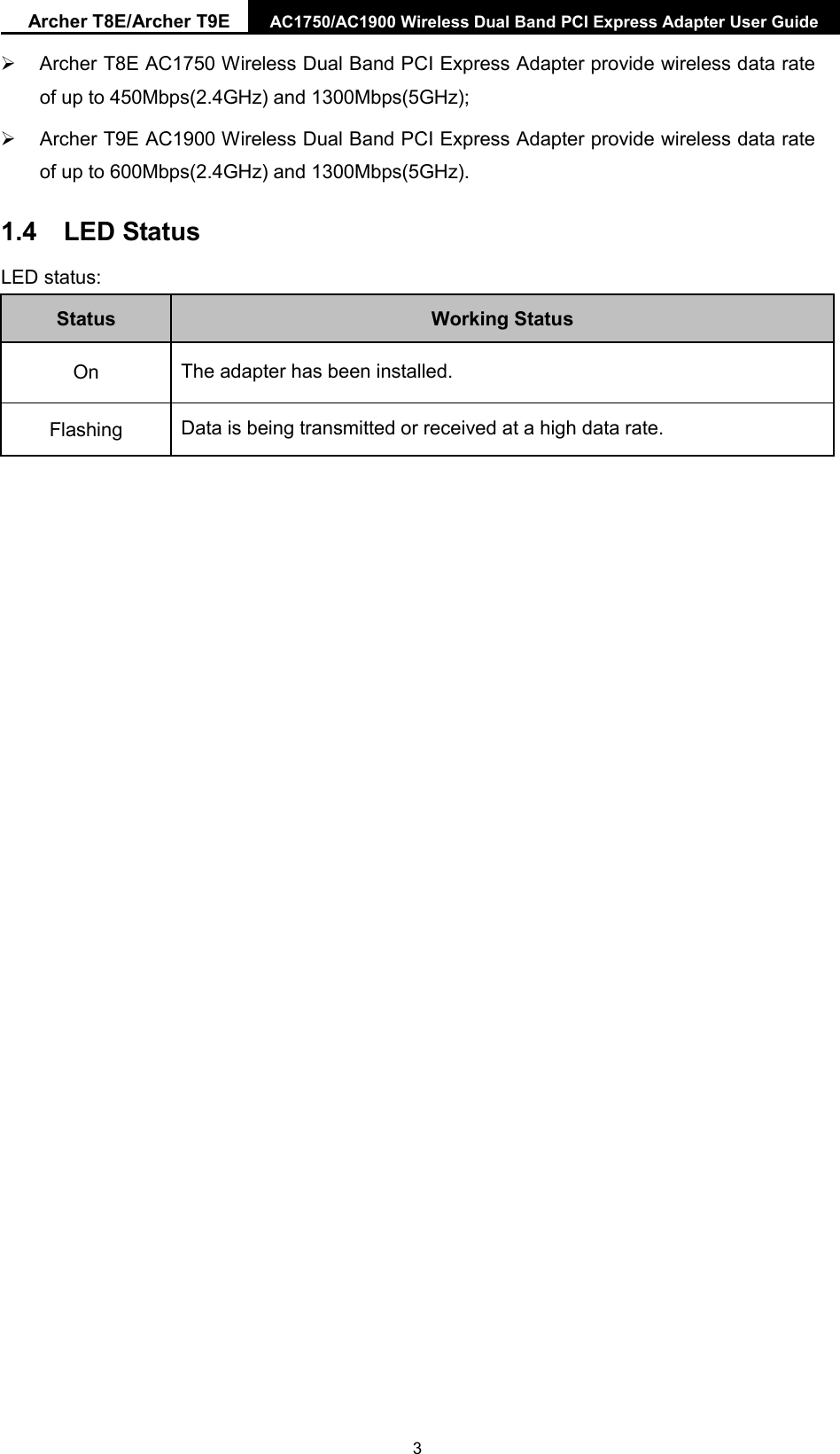 Archer T8E/Archer T9E AC1750/AC1900 Wireless Dual Band PCI Express Adapter User Guide Archer T8E AC1750 Wireless Dual Band PCI Express Adapter provide wireless data rateof up to 450Mbps(2.4GHz) and 1300Mbps(5GHz);Archer T9E AC1900 Wireless Dual Band PCI Express Adapter provide wireless data rateof up to 600Mbps(2.4GHz) and 1300Mbps(5GHz).1.4  LED Status LED status: Status Working Status On The adapter has been installed. Flashing Data is being transmitted or received at a high data rate. 3 