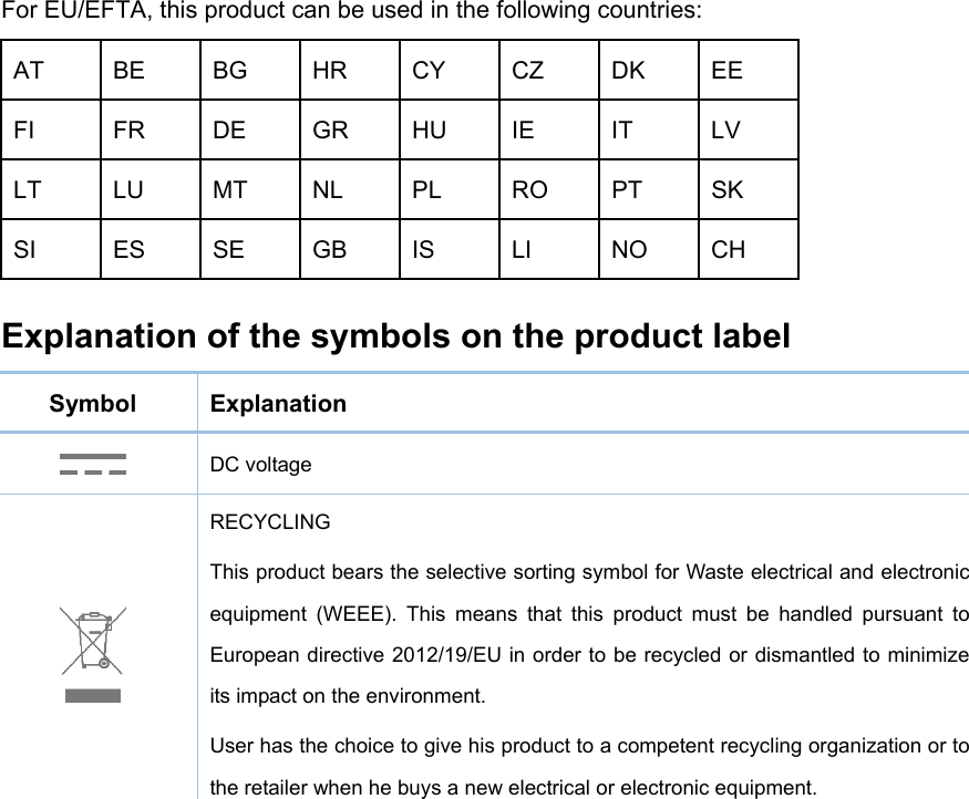  For EU/EFTA, this product can be used in the following countries: AT BE BG HR CY CZ DK EE FI FR DE GR HU IE IT LV LT LU MT NL PL RO PT SK SI  ES SE GB IS  LI NO CH      Explanation of the symbols on the product label Symbol  Explanation  DC voltage  RECYCLING This product bears the selective sorting symbol for Waste electrical and electronic equipment (WEEE). This means that this product must be handled pursuant to European directive 2012/19/EU in order to be recycled or dismantled to minimize its impact on the environment. User has the choice to give his product to a competent recycling organization or to the retailer when he buys a new electrical or electronic equipment.   