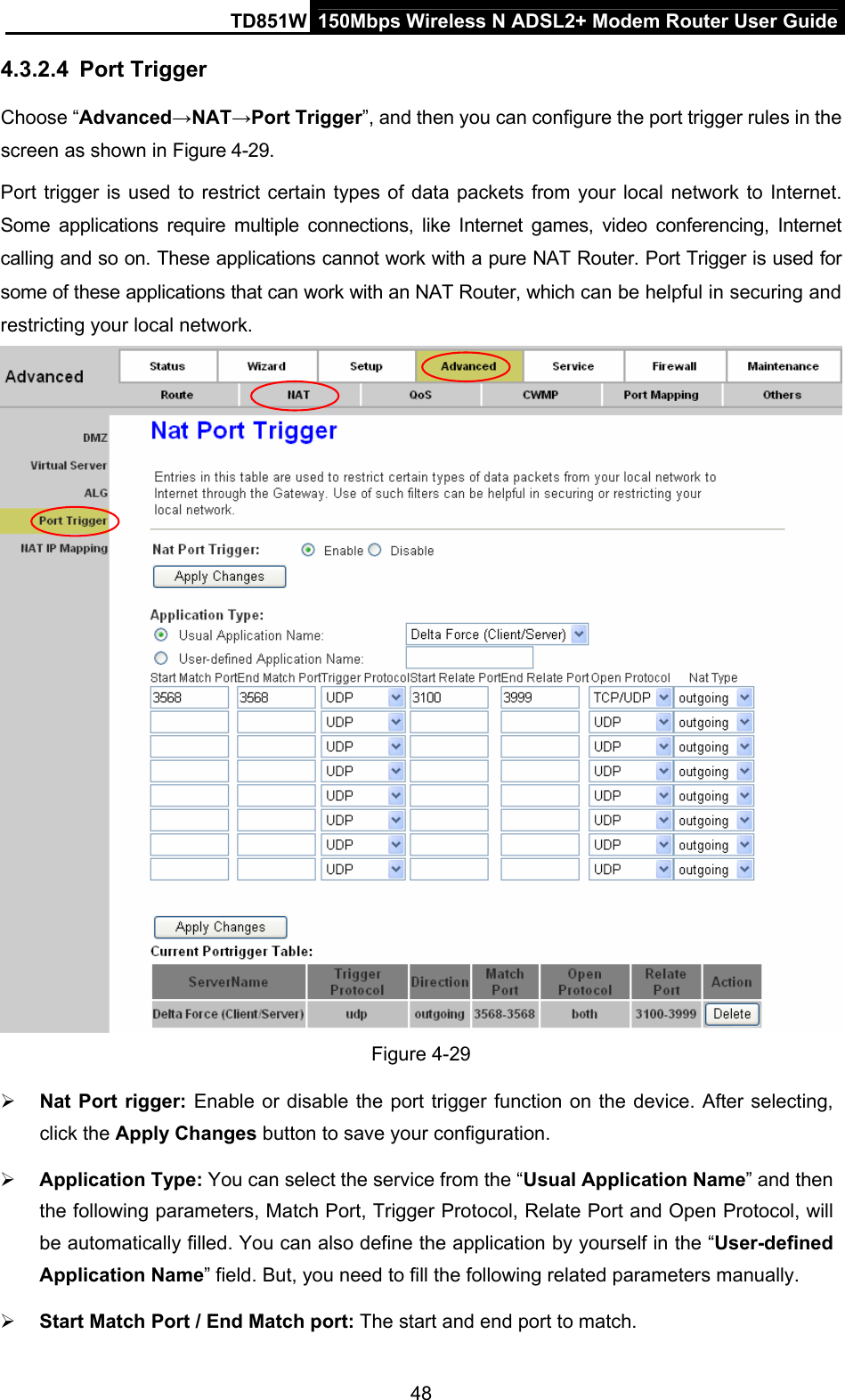 TD851W  150Mbps Wireless N ADSL2+ Modem Router User Guide 4.3.2.4  Port Trigger Choose “Advanced→NAT→Port Trigger”, and then you can configure the port trigger rules in the screen as shown in Figure 4-29.  Port trigger is used to restrict certain types of data packets from your local network to Internet. Some applications require multiple connections, like Internet games, video conferencing, Internet calling and so on. These applications cannot work with a pure NAT Router. Port Trigger is used for some of these applications that can work with an NAT Router, which can be helpful in securing and restricting your local network.  Figure 4-29 ¾ Nat Port rigger: Enable or disable the port trigger function on the device. After selecting, click the Apply Changes button to save your configuration. ¾ Application Type: You can select the service from the “Usual Application Name” and then the following parameters, Match Port, Trigger Protocol, Relate Port and Open Protocol, will be automatically filled. You can also define the application by yourself in the “User-defined Application Name” field. But, you need to fill the following related parameters manually.   ¾ Start Match Port / End Match port: The start and end port to match. 48 