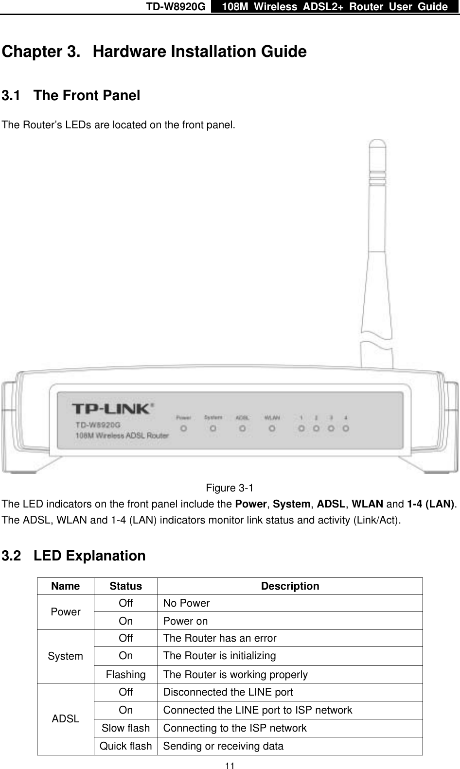 TD-W8920G    108M Wireless ADSL2+ Router User Guide    11 Chapter 3.  Hardware Installation Guide 3.1  The Front Panel The Router’s LEDs are located on the front panel.  Figure 3-1 The LED indicators on the front panel include the Power, System, ADSL, WLAN and 1-4 (LAN). The ADSL, WLAN and 1-4 (LAN) indicators monitor link status and activity (Link/Act). 3.2 LED Explanation Name Status  Description Off No Power Power  On Power on Off  The Router has an error On  The Router is initializing System Flashing  The Router is working properly Off  Disconnected the LINE port On    Connected the LINE port to ISP network   Slow flash  Connecting to the ISP network ADSL Quick flash  Sending or receiving data 