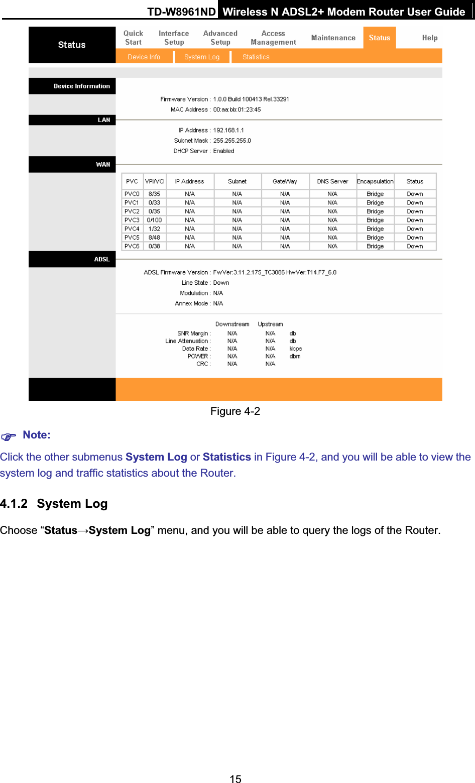 TD-W8961ND Wireless N ADSL2+ Modem Router User Guide15Figure 4-2 )Note:Click the other submenus System Log or Statistics in Figure 4-2, and you will be able to view the system log and traffic statistics about the Router. 4.1.2 System Log Choose “StatusĺSystem Log” menu, and you will be able to query the logs of the Router. 