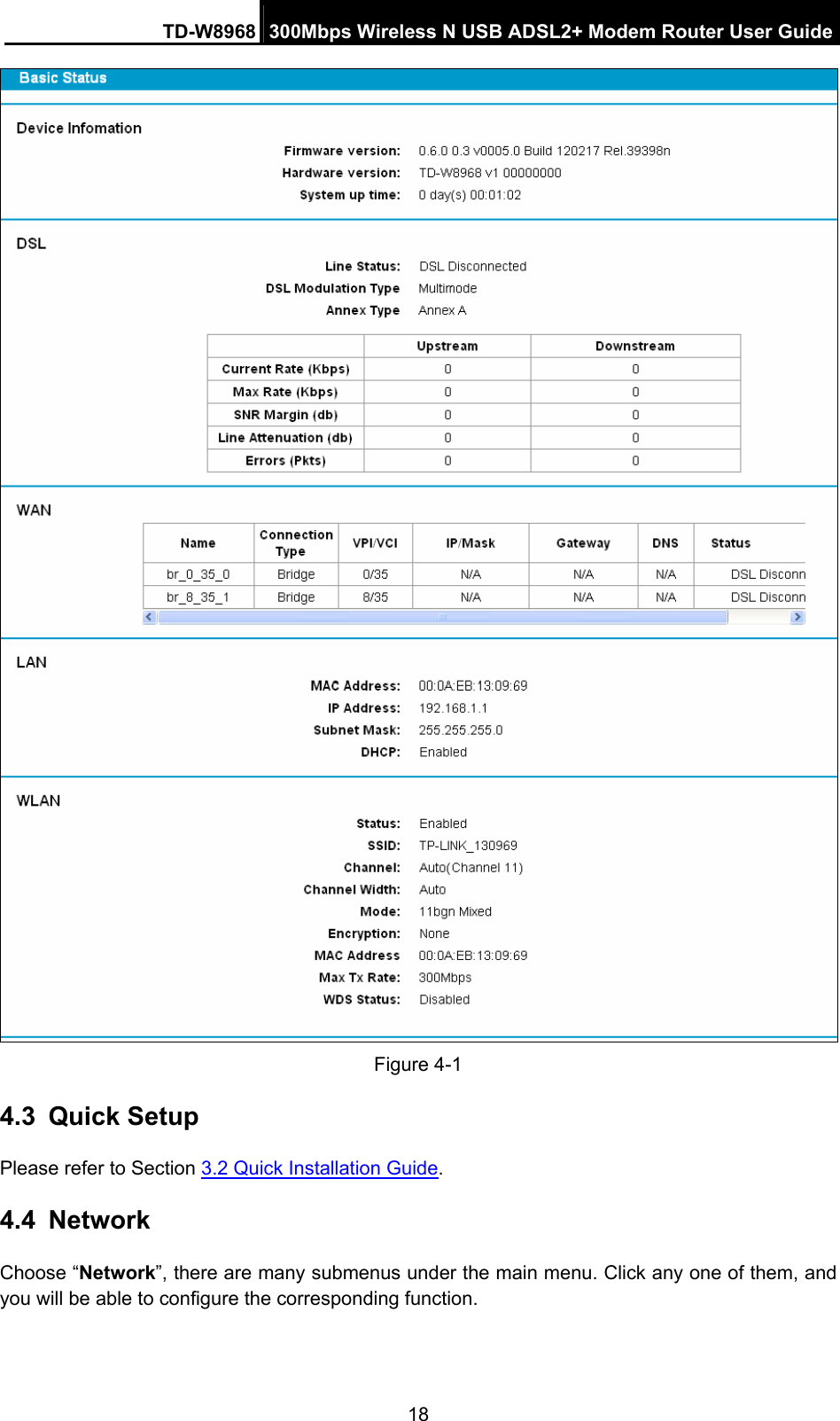 TD-W8968  300Mbps Wireless N USB ADSL2+ Modem Router User Guide 18  Figure 4-1 4.3  Quick Setup Please refer to Section 3.2 Quick Installation Guide. 4.4  Network Choose “Network”, there are many submenus under the main menu. Click any one of them, and you will be able to configure the corresponding function. 