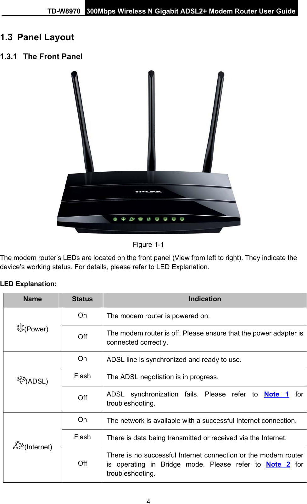 TD-W8970 300Mbps Wireless N Gigabit ADSL2+ Modem Router User Guide 4 1.3  Panel Layout 1.3.1  The Front Panel  Figure 1-1 The modem router’s LEDs are located on the front panel (View from left to right). They indicate the device’s working status. For details, please refer to LED Explanation. LED Explanation: Name  Status  Indication On  The modem router is powered on. (Power) Off The modem router is off. Please ensure that the power adapter is connected correctly. On ADSL line is synchronized and ready to use. Flash The ADSL negotiation is in progress. (ADSL) Off ADSL synchronization fails. Please refer to Note 1 for troubleshooting. On The network is available with a successful Internet connection.   Flash There is data being transmitted or received via the Internet. (Internet) Off There is no successful Internet connection or the modem router is operating in Bridge mode. Please refer to Note 2 for troubleshooting. 