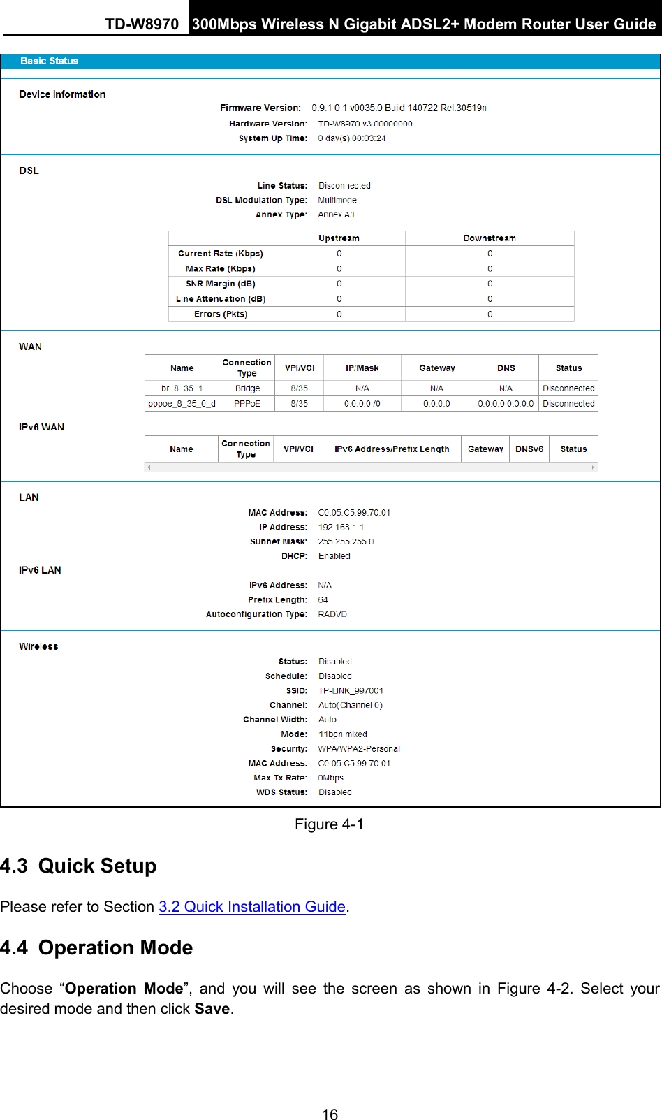 TD-W8970 300Mbps Wireless N Gigabit ADSL2+ Modem Router User Guide   Figure 4-1   4.3 Quick Setup Please refer to Section 3.2 Quick Installation Guide. 4.4 Operation Mode Choose “Operation Mode”, and you will see the screen as shown in Figure  4-2. Select your desired mode and then click Save. 16 