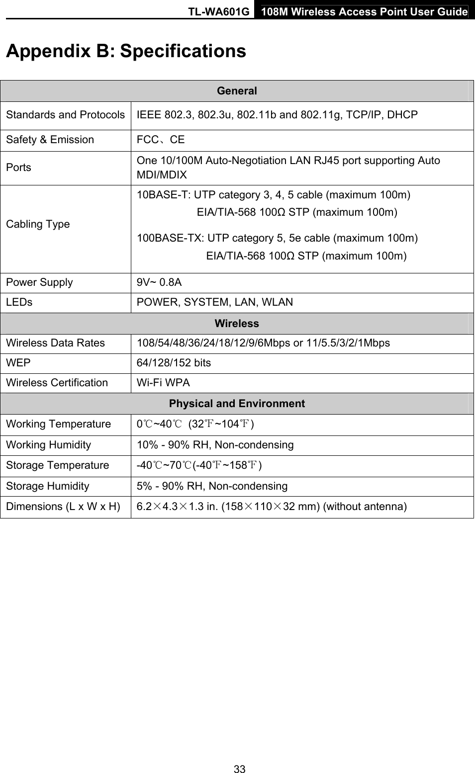 TL-WA601G 108M Wireless Access Point User Guide  33 Appendix B: Specifications General Standards and Protocols  IEEE 802.3, 802.3u, 802.11b and 802.11g, TCP/IP, DHCP Safety &amp; Emission  FCC、CE Ports  One 10/100M Auto-Negotiation LAN RJ45 port supporting Auto MDI/MDIX Cabling Type 10BASE-T: UTP category 3, 4, 5 cable (maximum 100m) EIA/TIA-568 100Ω STP (maximum 100m) 100BASE-TX: UTP category 5, 5e cable (maximum 100m) EIA/TIA-568 100Ω STP (maximum 100m) Power Supply  9V~ 0.8A LEDs  POWER, SYSTEM, LAN, WLAN Wireless Wireless Data Rates  108/54/48/36/24/18/12/9/6Mbps or 11/5.5/3/2/1Mbps WEP 64/128/152 bits Wireless Certification  Wi-Fi WPA Physical and Environment Working Temperature 0℃~40℃ (32℉~104℉) Working Humidity  10% - 90% RH, Non-condensing Storage Temperature  -40℃~70℃(-40℉~158℉) Storage Humidity  5% - 90% RH, Non-condensing Dimensions (L x W x H)  6.2×4.3×1.3 in. (158×110×32 mm) (without antenna)  