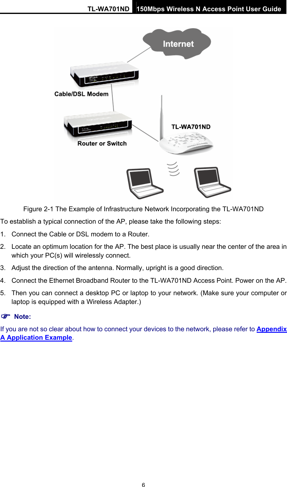 TL-WA701ND 150Mbps Wireless N Access Point User Guide  Figure 2-1 The Example of Infrastructure Network Incorporating the TL-WA701ND To establish a typical connection of the AP, please take the following steps: 1.  Connect the Cable or DSL modem to a Router. 2.  Locate an optimum location for the AP. The best place is usually near the center of the area in which your PC(s) will wirelessly connect. 3.  Adjust the direction of the antenna. Normally, upright is a good direction. 4.  Connect the Ethernet Broadband Router to the TL-WA701ND Access Point. Power on the AP. 5.  Then you can connect a desktop PC or laptop to your network. (Make sure your computer or laptop is equipped with a Wireless Adapter.) ) Note: If you are not so clear about how to connect your devices to the network, please refer to Appendix A Application Example.  6 