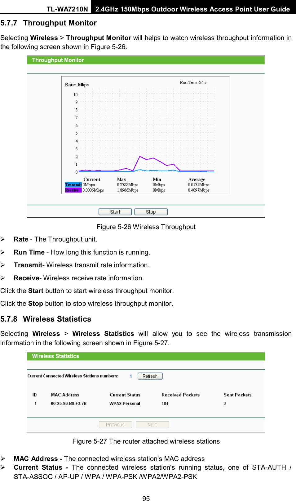 TL-WA7210N 2.4GHz 150Mbps Outdoor Wireless Access Point User Guide  95 5.7.7 Throughput Monitor Selecting Wireless &gt; Throughput Monitor will helps to watch wireless throughput information in the following screen shown in Figure 5-26.    Figure 5-26 Wireless Throughput  Rate - The Throughput unit.    Run Time - How long this function is running.    Transmit- Wireless transmit rate information.    Receive- Wireless receive rate information.   Click the Start button to start wireless throughput monitor. Click the Stop button to stop wireless throughput monitor. 5.7.8 Wireless Statistics Selecting  Wireless &gt;  Wireless Statistics will  allow you to see the wireless  transmission information in the following screen shown in Figure 5-27.    Figure 5-27 The router attached wireless stations  MAC Address - The connected wireless station&apos;s MAC address  Current Status - The connected wireless station&apos;s running status, one of STA-AUTH / STA-ASSOC / AP-UP / WPA / WPA-PSK /WPA2/WPA2-PSK 