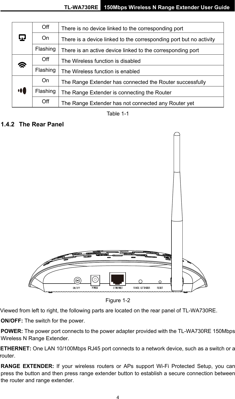 TL-WA730RE 150Mbps Wireless N Range Extender User Guide Off  There is no device linked to the corresponding port On  There is a device linked to the corresponding port but no activity  Flashing There is an active device linked to the corresponding port Off  The Wireless function is disabled  Flashing The Wireless function is enabled On  The Range Extender has connected the Router successfully Flashing The Range Extender is connecting the Router  Off  The Range Extender has not connected any Router yet Table 1-1 1.4.2  The Rear Panel  Figure 1-2 Viewed from left to right, the following parts are located on the rear panel of TL-WA730RE. ON/OFF: The switch for the power. POWER: The power port connects to the power adapter provided with the TL-WA730RE 150Mbps Wireless N Range Extender. ETHERNET: One LAN 10/100Mbps RJ45 port connects to a network device, such as a switch or a router. RANGE EXTENDER: If your wireless routers or APs support Wi-Fi Protected Setup, you can press the button and then press range extender button to establish a secure connection between the router and range extender. 4 