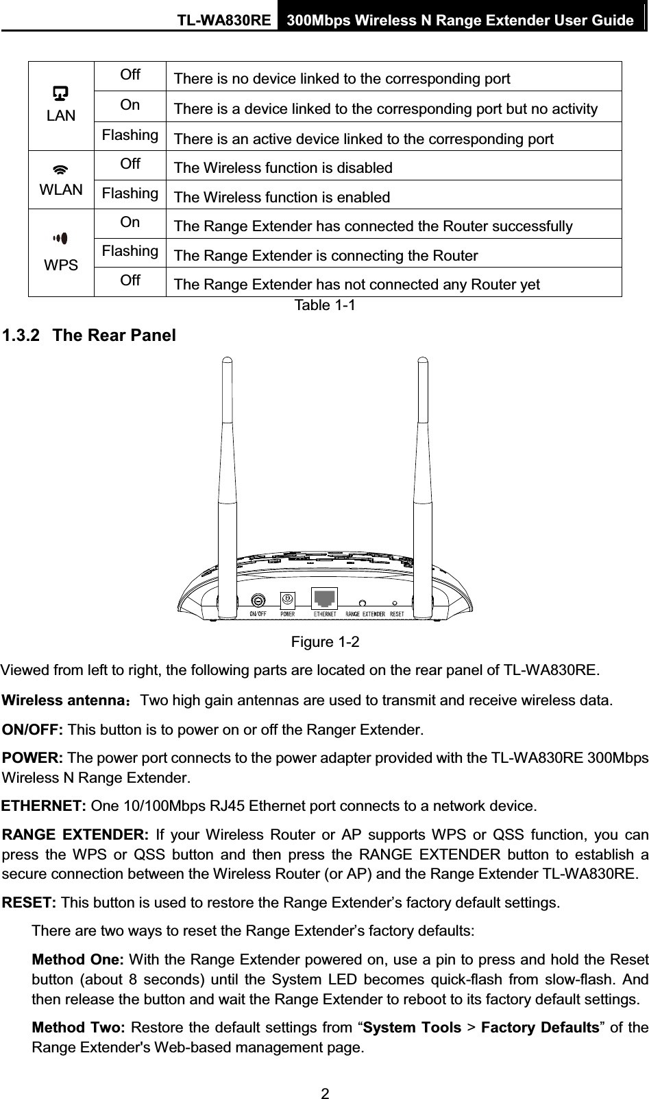 TL-WA830RE  300Mbps Wireless N Range Extender User Guide  2  LAN Off  There is no device linked to the corresponding port On  There is a device linked to the corresponding port but no activity Flashing  There is an active device linked to the corresponding port  WLAN Off  The Wireless function is disabled Flashing  The Wireless function is enabled  WPS On  The Range Extender has connected the Router successfully Flashing  The Range Extender is connecting the Router   Off  The Range Extender has not connected any Router yet Table 1-1 1.3.2 The Rear Panel  Figure 1-2 Viewed from left to right, the following parts are located on the rear panel of TL-WA830RE. Wireless antenna˖˖Two high gain antennas are used to transmit and receive wireless data.   ON/OFF: This button is to power on or off the Ranger Extender. POWER: The power port connects to the power adapter provided with the TL-WA830RE 300Mbps Wireless N Range Extender. ETHERNET: One 10/100Mbps RJ45 Ethernet port connects to a network device. RANGE EXTENDER: If your Wireless Router or AP supports WPS or QSS function, you can press the WPS or QSS button and then press the RANGE EXTENDER button to establish a secure connection between the Wireless Router (or AP) and the Range Extender TL-WA830RE. RESET: This button is used to restore the Range Extender’s factory default settings.   There are two ways to reset the Range Extender’s factory defaults:   Method One: With the Range Extender powered on, use a pin to press and hold the Reset button (about 8 seconds) until the System LED becomes quick-flash from slow-flash. And then release the button and wait the Range Extender to reboot to its factory default settings.   Method Two: Restore the default settings from “System Tools &gt; Factory Defaults” of the Range Extender&apos;s Web-based management page. 