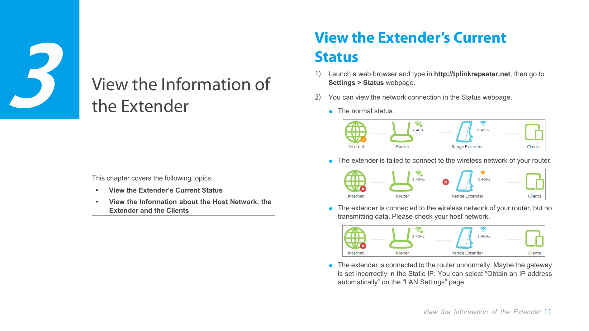  View the Information of the Extender       This chapter covers the following topics:  View the Extender’s Current Status  View the Information about the Host Network, the Extender and the Clients View the Extender’s Current Status 1) Launch a web browser and type in http://tplinkrepeater.net, then go to Settings &gt; Status webpage. 2) You can view the network connection in the Status webpage. ● The normal status.  ● The extender is failed to connect to the wireless network of your router.  ● The extender is connected to the wireless network of your router, but no transmitting data. Please check your host network.     ● The extender is connected to the router unnormally. Maybe the gateway is set incorrectly in the Static IP. You can select “Obtain an IP address automatically” on the “LAN Settings” page. 3 View the Information of the Extender 11  