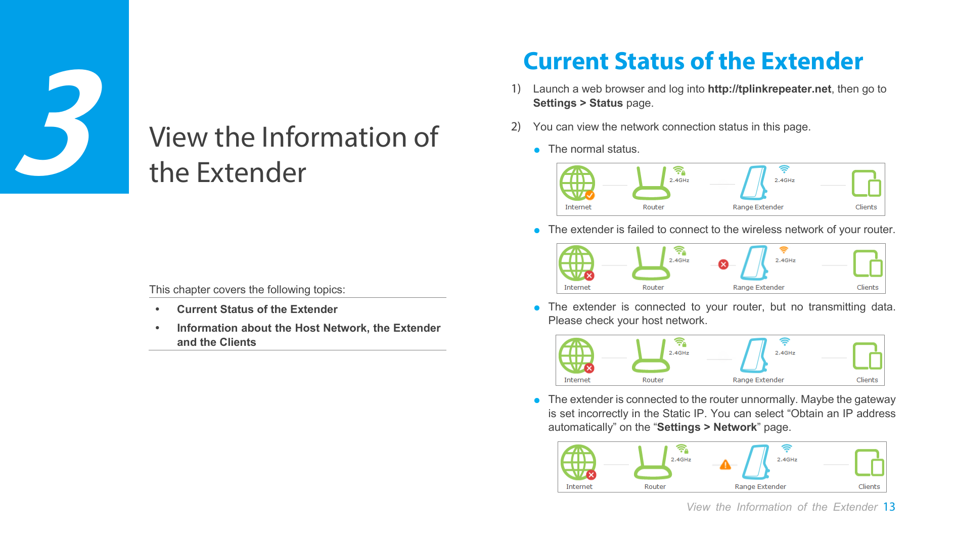  View the Information of the Extender 13  View the Information of the Extender       This chapter covers the following topics:  Current Status of the Extender  Information about the Host Network, the Extender and the Clients  Current Status of the Extender 1) Launch a web browser and log into http://tplinkrepeater.net, then go to Settings &gt; Status page. 2) You can view the network connection status in this page. ● The normal status.  ● The extender is failed to connect to the wireless network of your router.  ● The  extender is connected to your router, but no transmitting data. Please check your host network.     ● The extender is connected to the router unnormally. Maybe the gateway is set incorrectly in the Static IP. You can select “Obtain an IP address automatically” on the “Settings &gt; Network” page.  3 