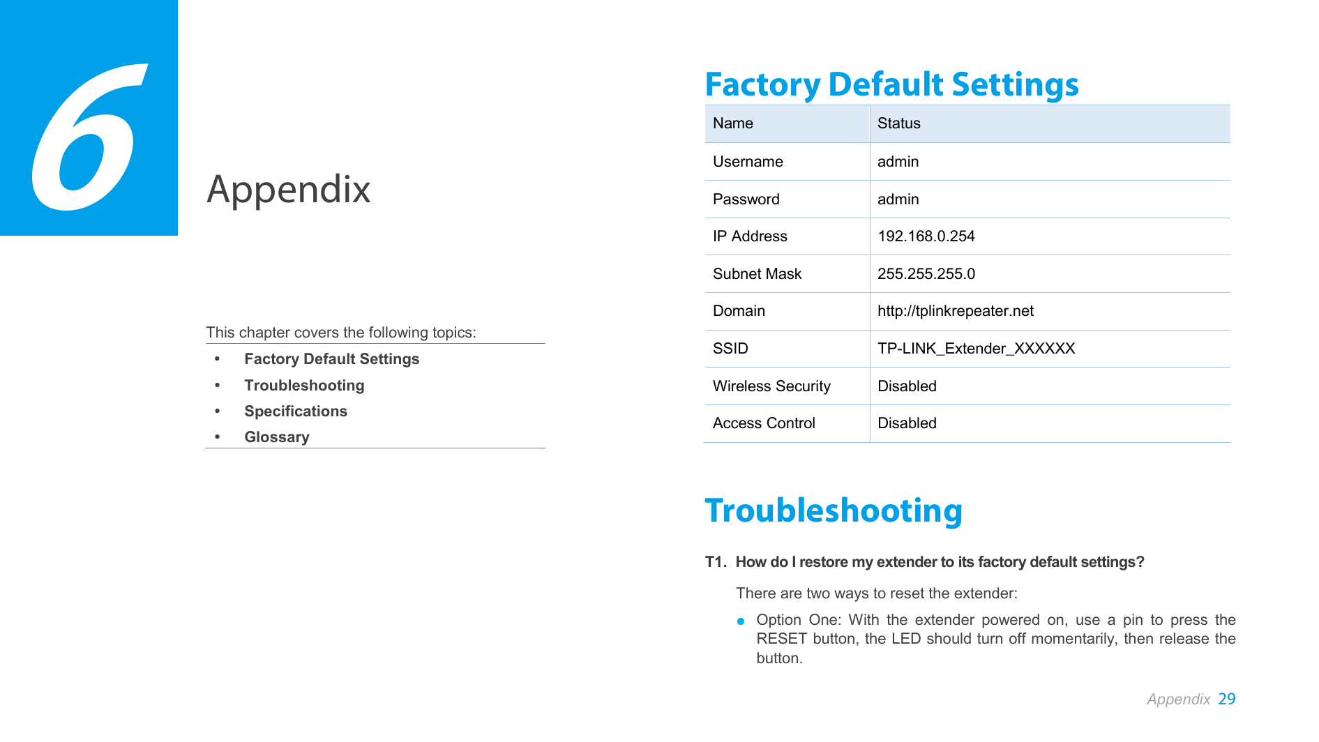  Appendix 29  Appendix     This chapter covers the following topics:  Factory Default Settings  Troubleshooting  Specifications  Glossary Factory Default Settings Name Status Username admin Password  admin IP Address 192.168.0.254 Subnet Mask 255.255.255.0 Domain http://tplinkrepeater.net SSID TP-LINK_Extender_XXXXXX Wireless Security Disabled Access Control Disabled Troubleshooting T1. How do I restore my extender to its factory default settings? There are two ways to reset the extender:   ● Option One: With the extender powered on, use a pin to press the RESET button, the LED should turn off momentarily, then release the button.   6 