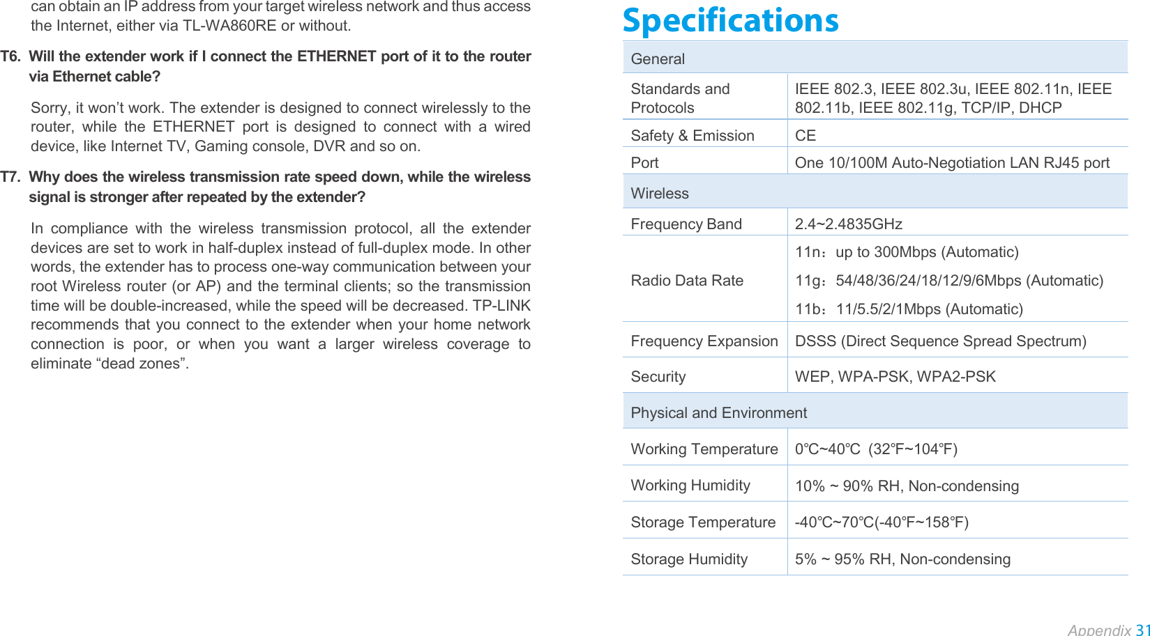  Appendix 31  can obtain an IP address from your target wireless network and thus access the Internet, either via TL-WA860RE or without. T6. Will the extender work if I connect the ETHERNET port of it to the router via Ethernet cable? Sorry, it won’t work. The extender is designed to connect wirelessly to the router,  while the ETHERNET port is designed to connect with a wired device, like Internet TV, Gaming console, DVR and so on.   T7. Why does the wireless transmission rate speed down, while the wireless signal is stronger after repeated by the extender? In compliance with the wireless transmission protocol, all the extender devices are set to work in half-duplex instead of full-duplex mode. In other words, the extender has to process one-way communication between your root Wireless router (or AP) and the terminal clients; so the transmission time will be double-increased, while the speed will be decreased. TP-LINK recommends that you connect to the extender when your home network connection is poor, or when you want a larger wireless coverage to eliminate “dead zones”. Specifications General Standards and Protocols IEEE 802.3, IEEE 802.3u, IEEE 802.11n, IEEE 802.11b, IEEE 802.11g, TCP/IP, DHCP Safety &amp; Emission CE Port One 10/100M Auto-Negotiation LAN RJ45 port Wireless Frequency Band 2.4~2.4835GHz Radio Data Rate 11n：up to 300Mbps (Automatic) 11g：54/48/36/24/18/12/9/6Mbps (Automatic) 11b：11/5.5/2/1Mbps (Automatic) Frequency Expansion DSSS (Direct Sequence Spread Spectrum) Security WEP, WPA-PSK, WPA2-PSK Physical and Environment Working Temperature 0℃~40℃ (32℉~104℉) Working Humidity 10% ~ 90% RH, Non-condensing Storage Temperature -40℃~70℃(-40℉~158℉) Storage Humidity 5% ~ 95% RH, Non-condensing 